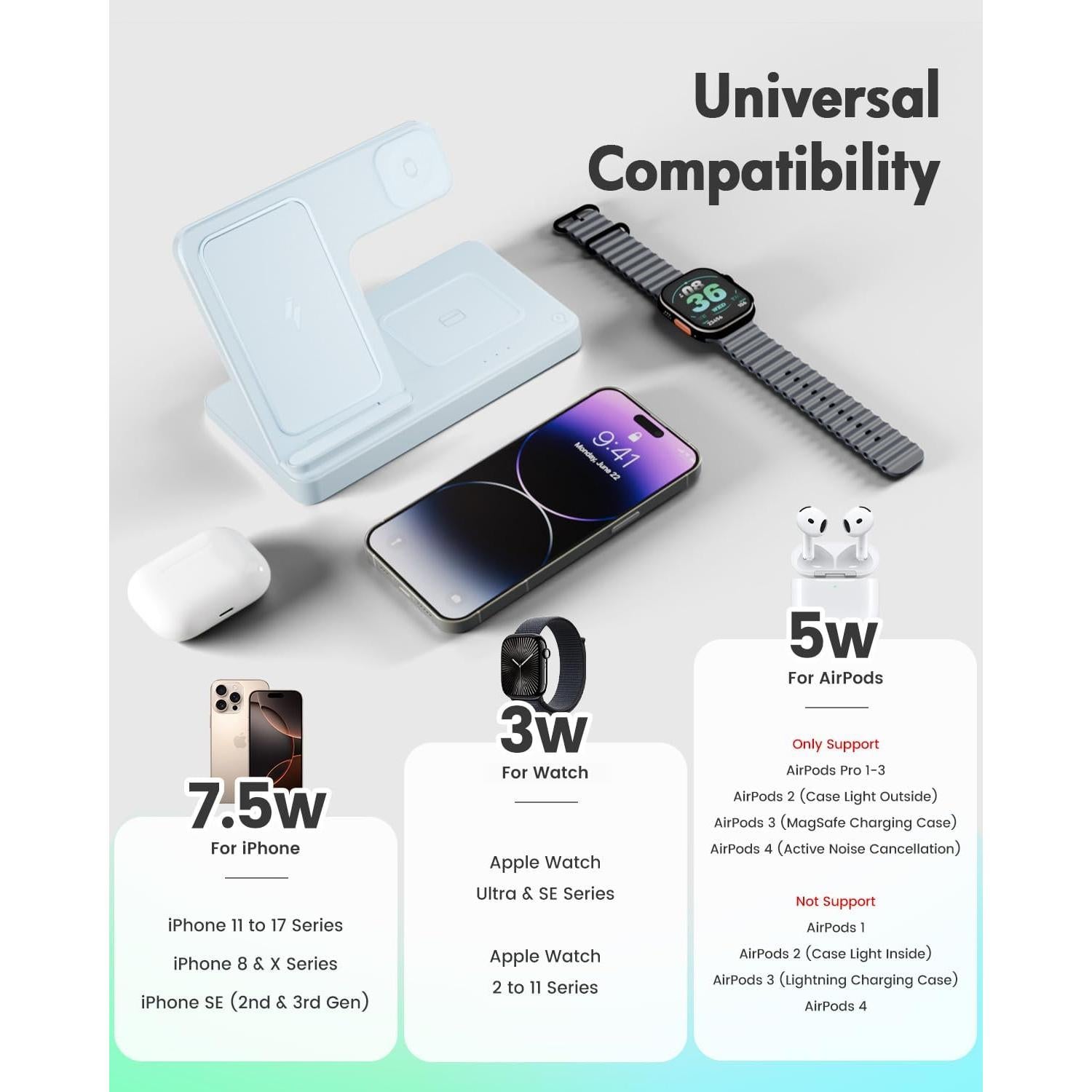 Estación de Carga Inalámbrica 3 en 1 GETPALS Azul para iPhone, Reloj y AirPods