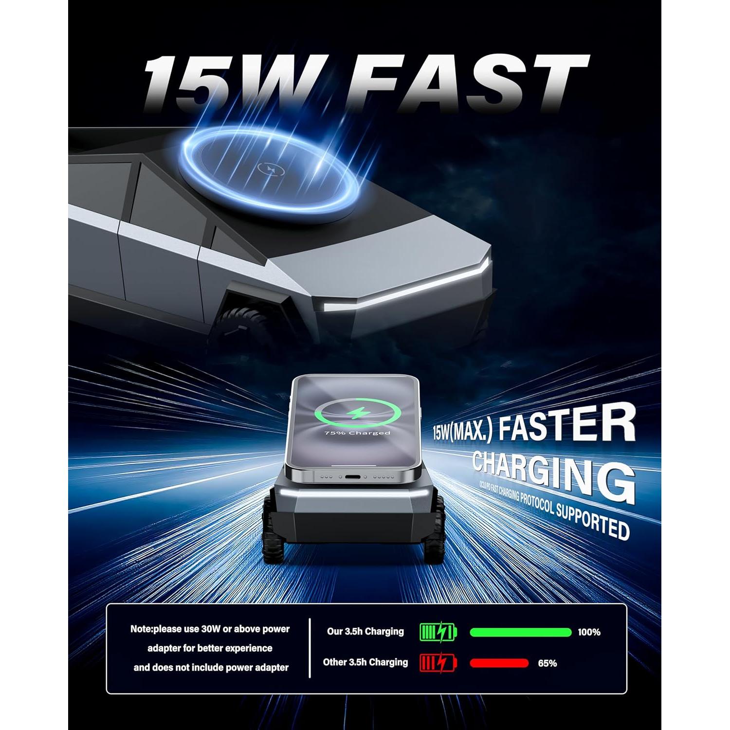 Soporte de Carga Inalámbrica 3 en 1 Cyberdock para Apple