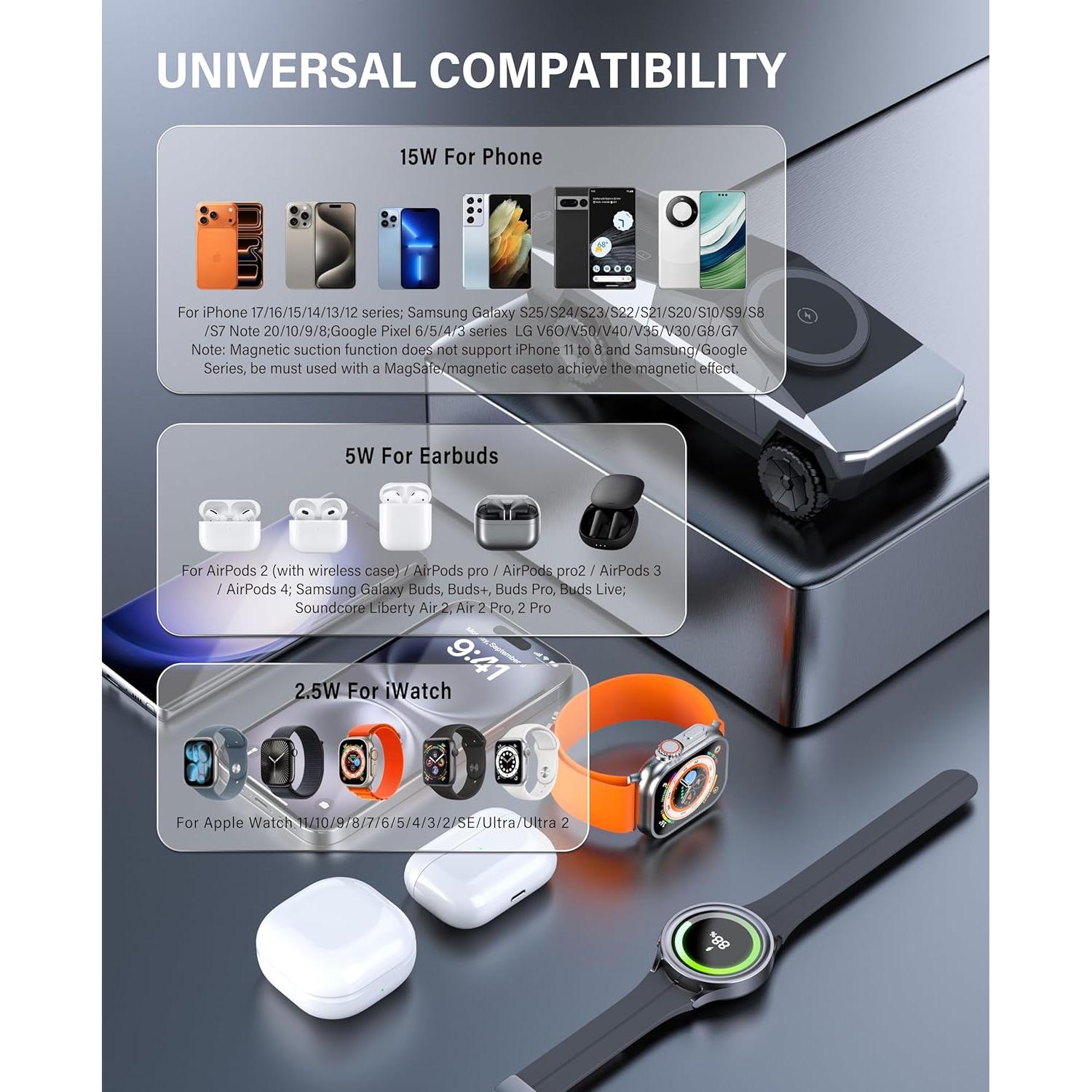 Soporte de Carga Inalámbrica 3 en 1 Cyberdock para Apple