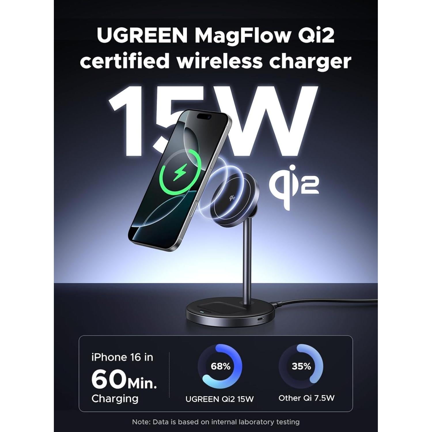 Cargador Inalámbrico UGREEN Qi2 15W Magnético para iPhone y AirPods