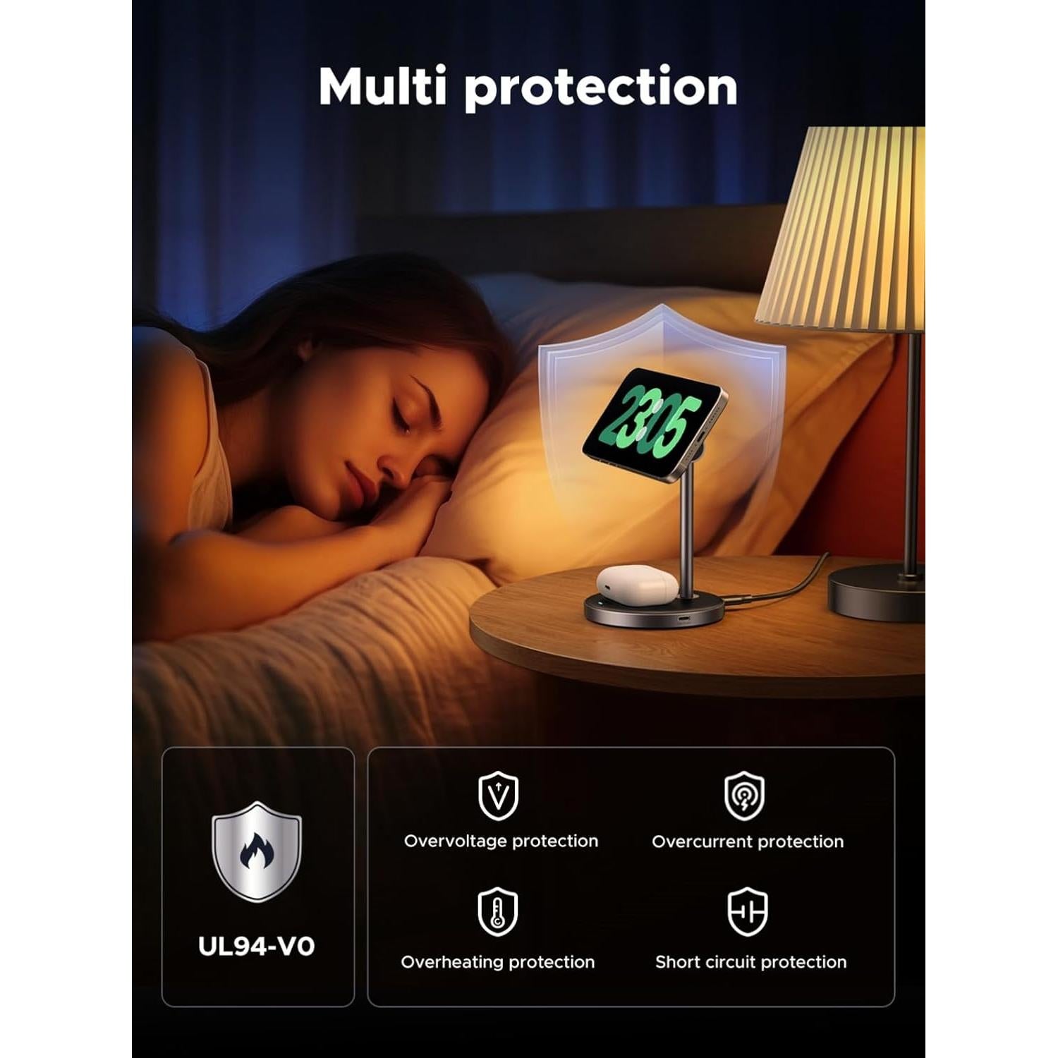 Cargador Inalámbrico UGREEN Qi2 15W Magnético para iPhone y AirPods