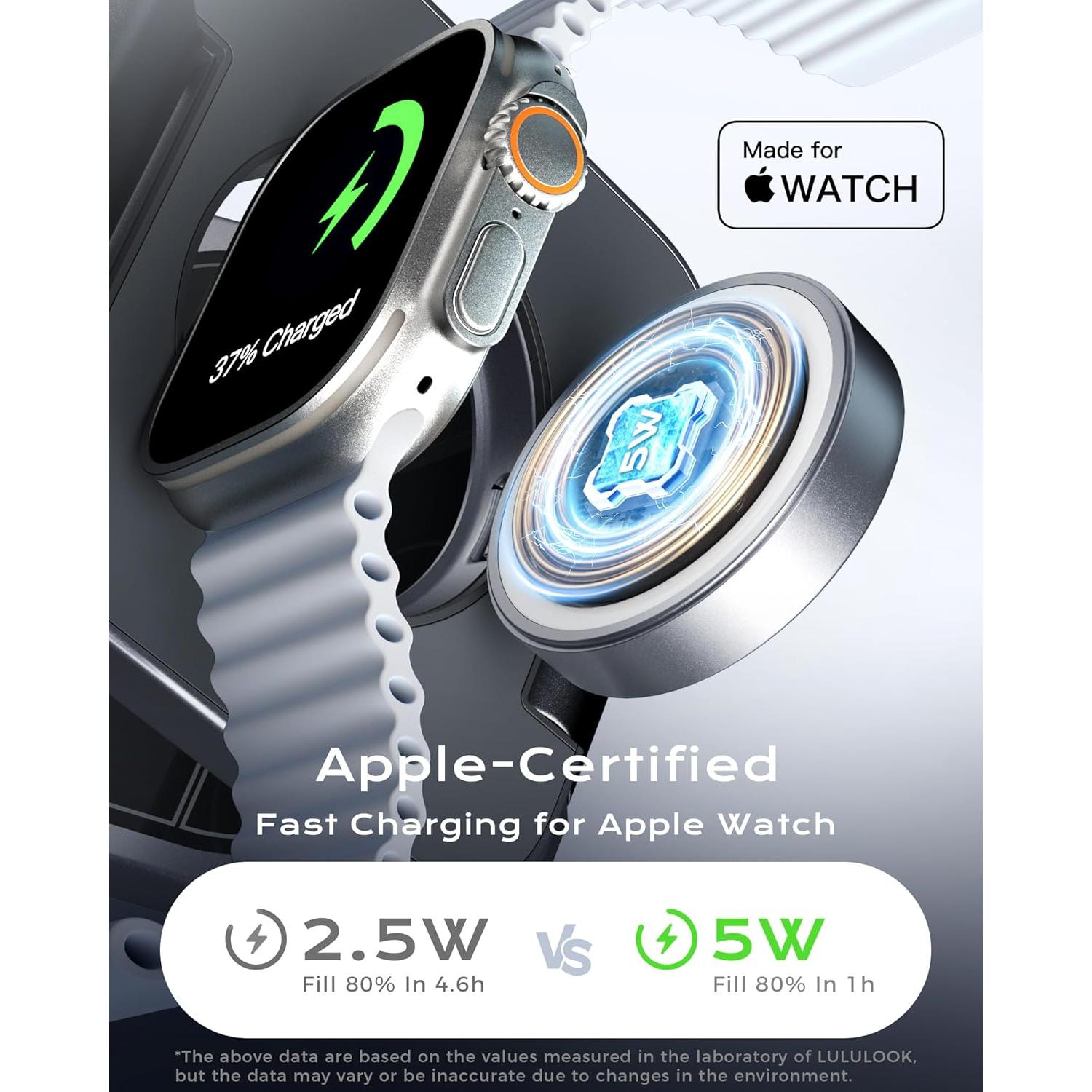 Estación de Carga Inalámbrica 3 en 1 LULULOOK Gris Axiom