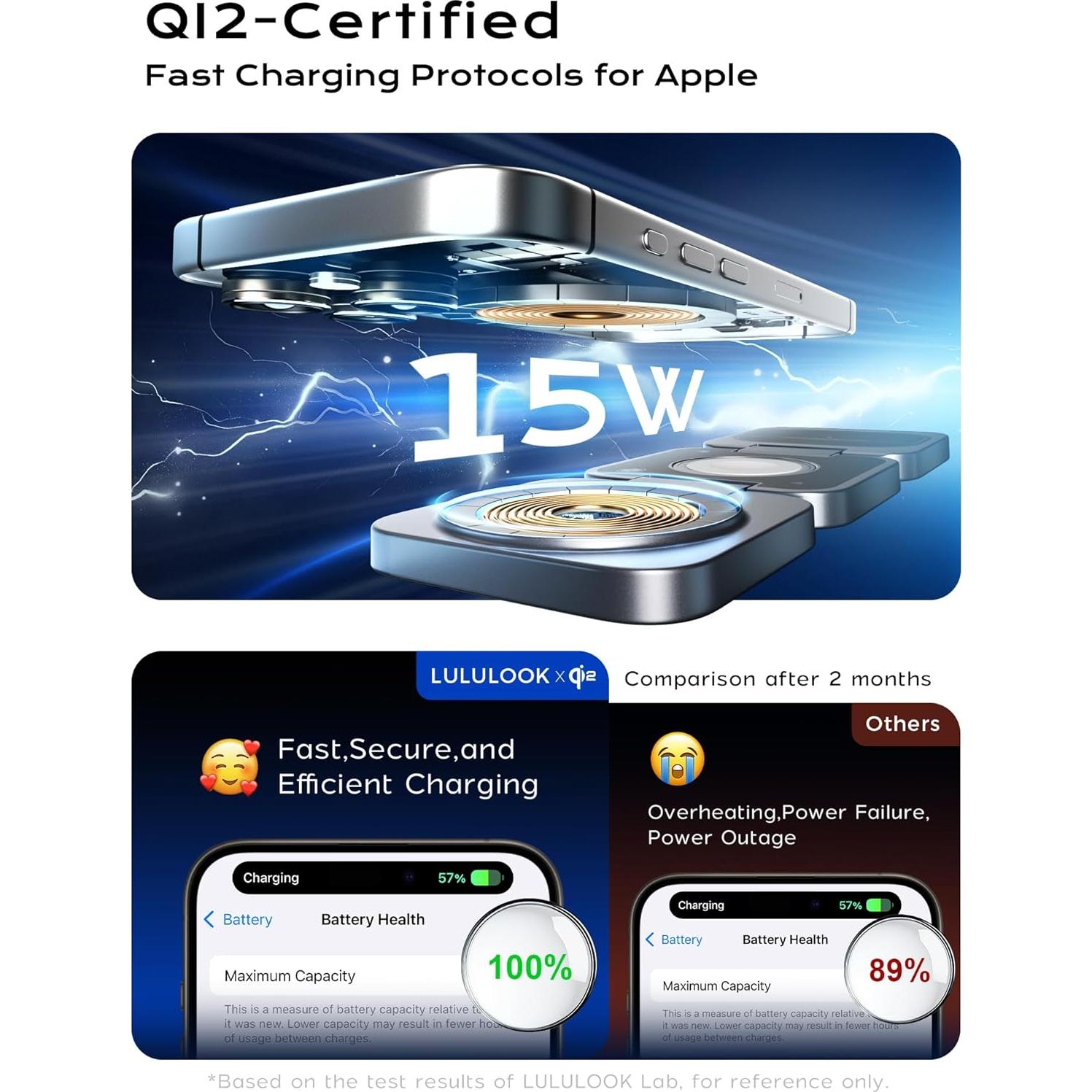 Estación de Carga Inalámbrica 3 en 1 LULULOOK Gris Axiom