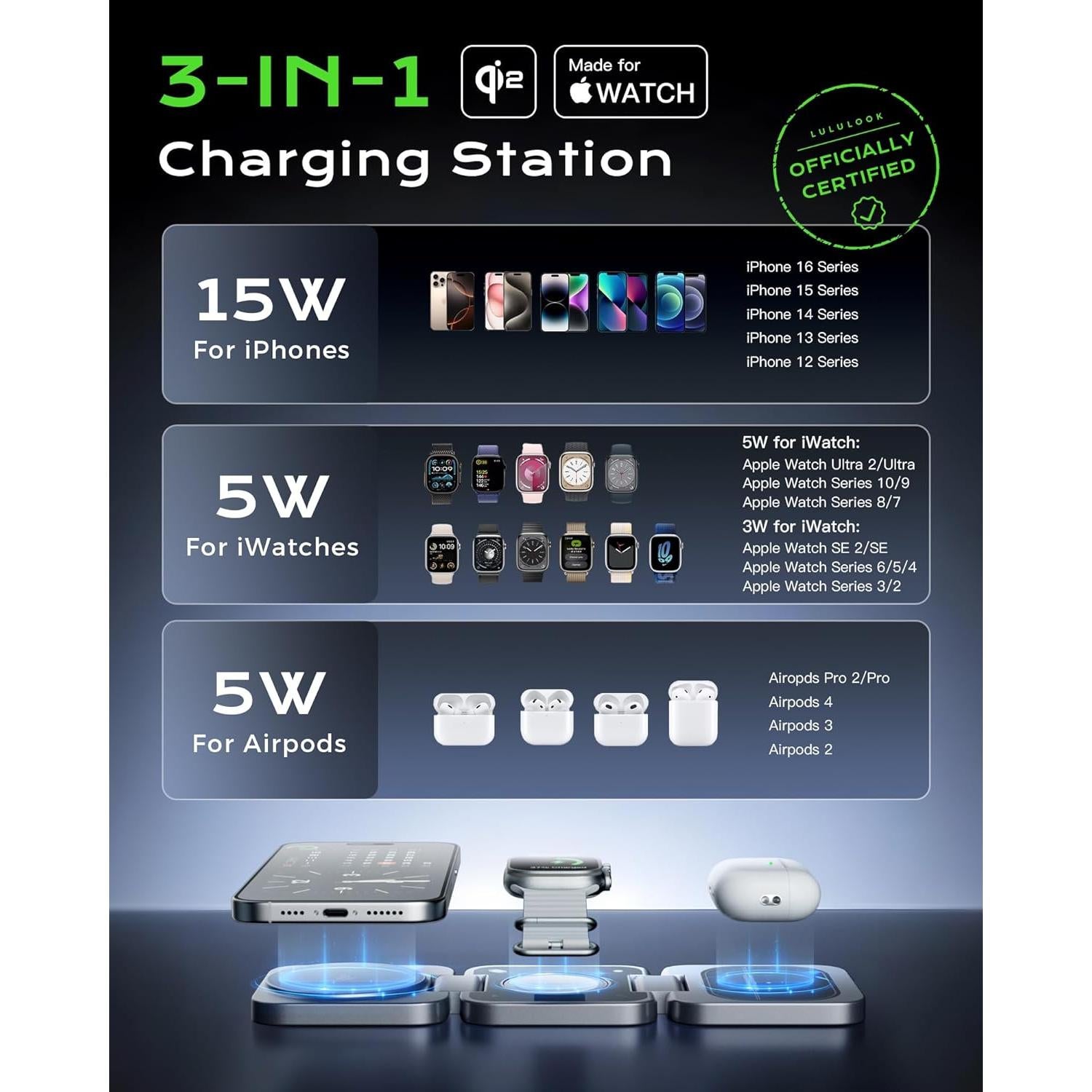 Estación de Carga Inalámbrica 3 en 1 LULULOOK Gris Axiom
