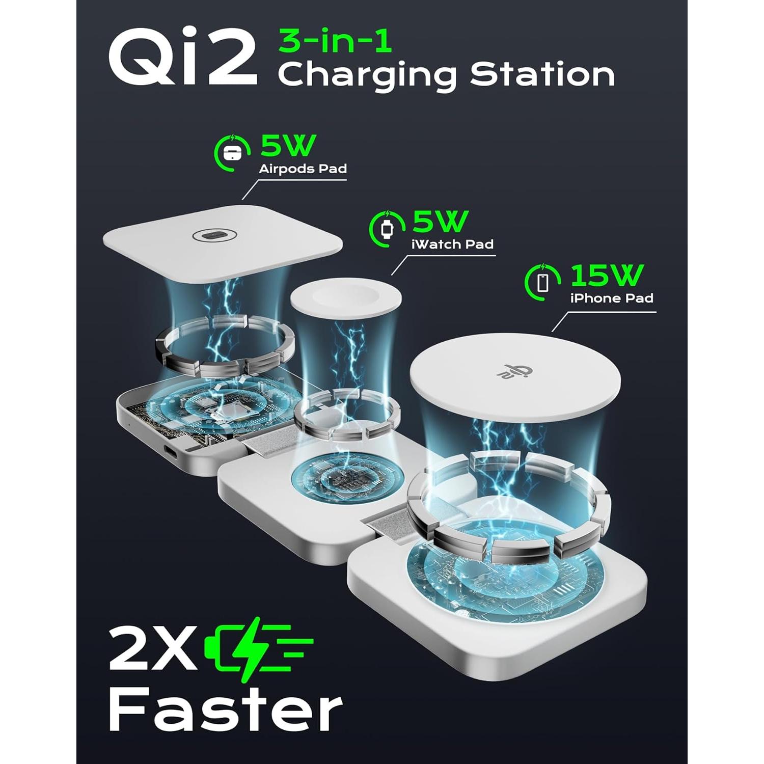 Cargador Inalámbrico 3 en 1 LULULOOK Qi2 15W Plegable