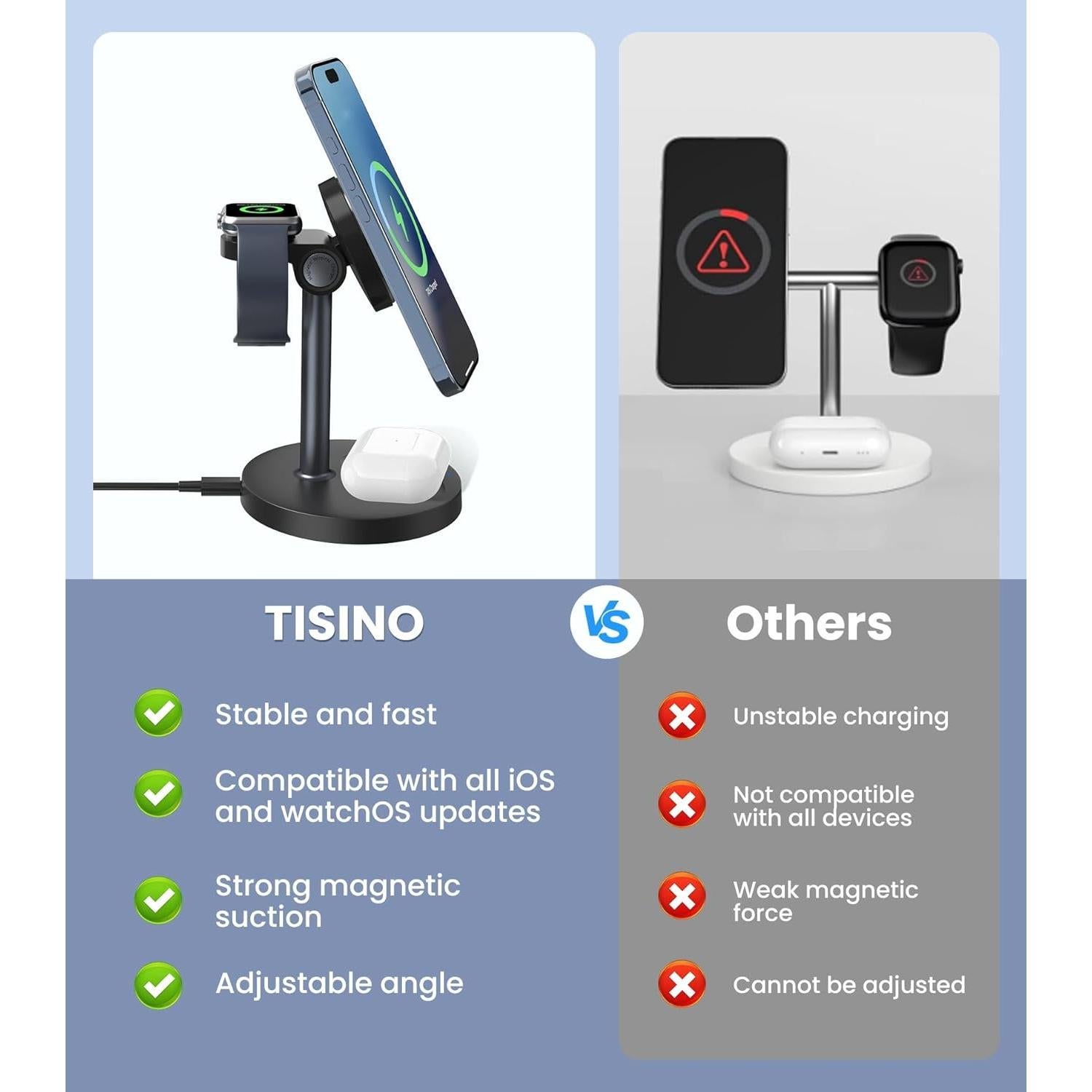 Cargador Inalámbrico 3 en 1 TISINO Qi2 15W para iPhone, Apple Watch y AirPods