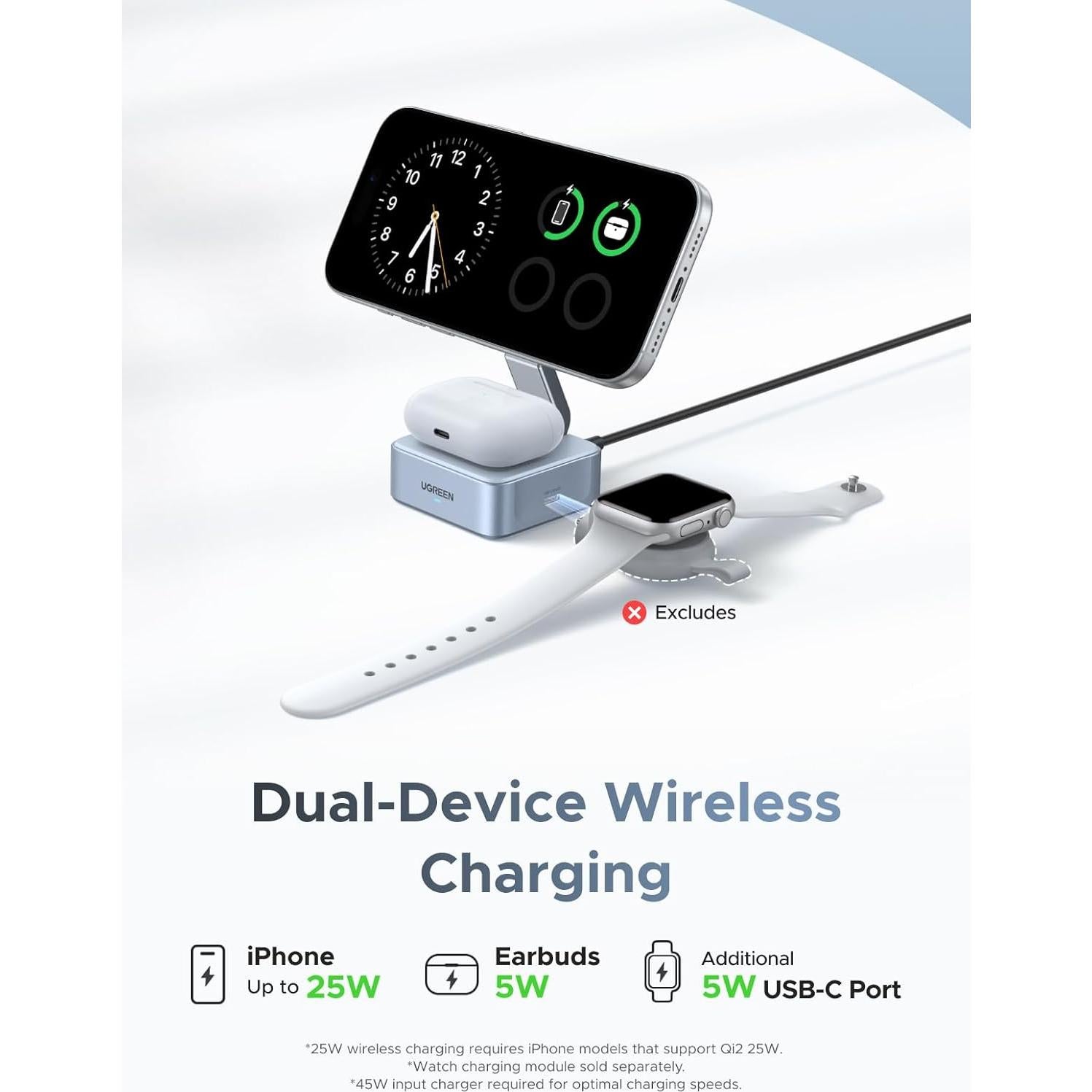 Cargador Inalámbrico UGREEN Qi2 25W Magnético para iPhone