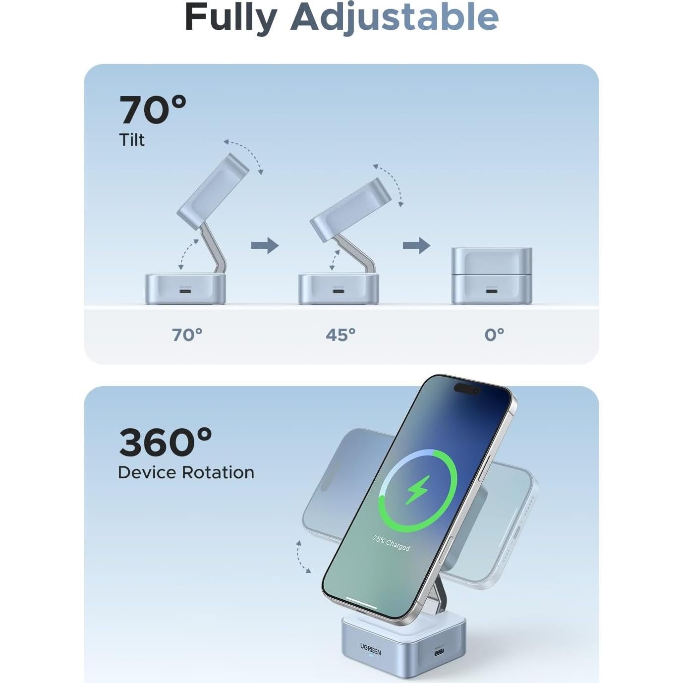 Cargador Inalámbrico UGREEN Qi2 25W Magnético para iPhone