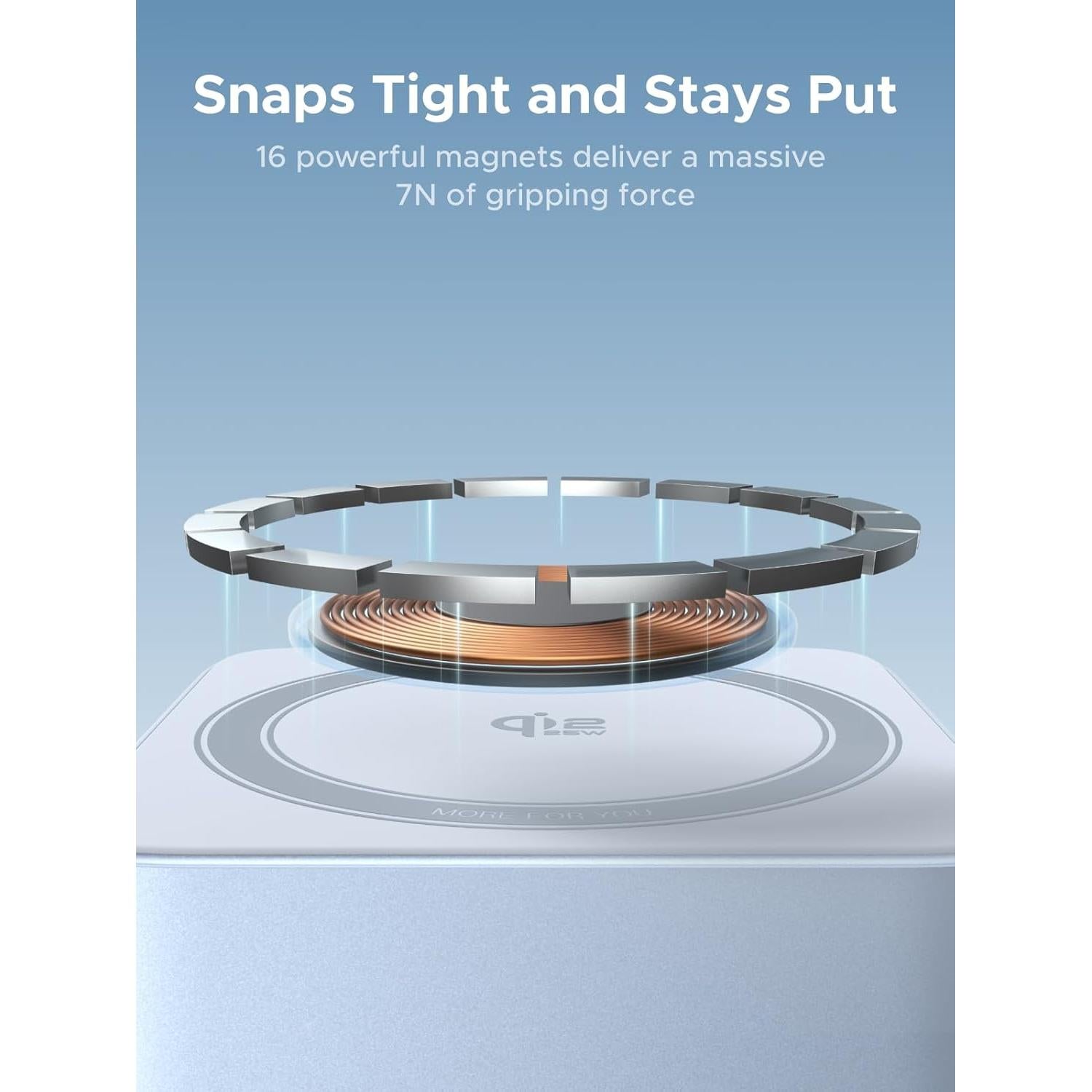 Cargador Inalámbrico UGREEN Qi2 25W Magnético para iPhone