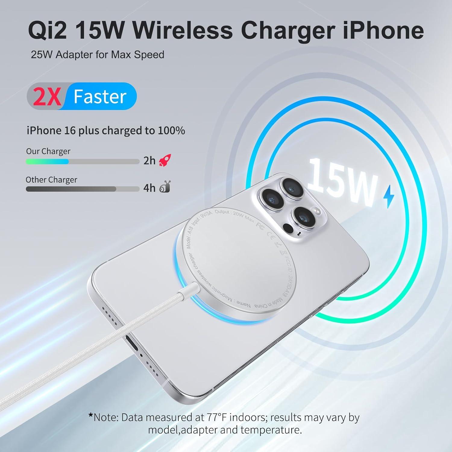 Cargador Magnético 15W para iPhone + Adaptador PD 25W