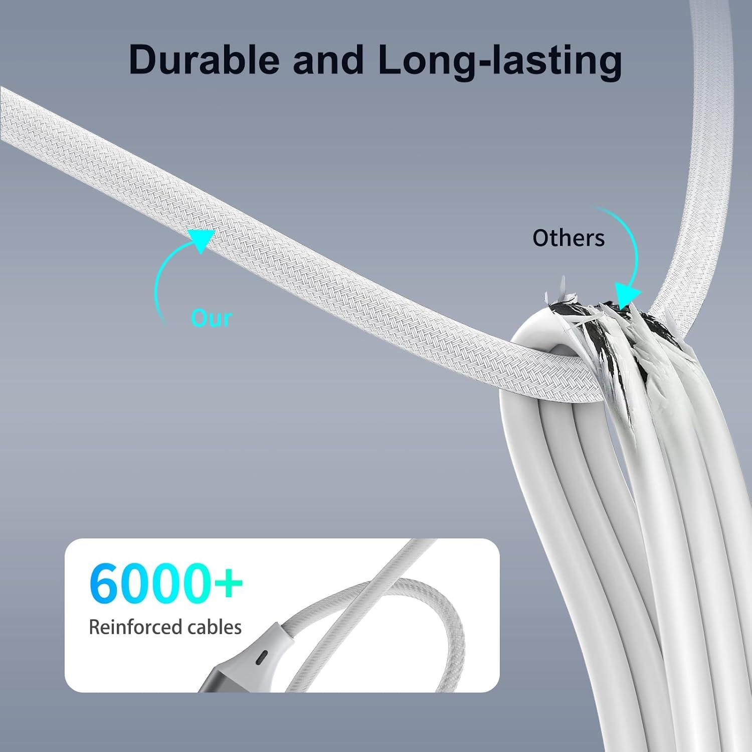 Cargador Magnético 15W para iPhone + Adaptador PD 25W