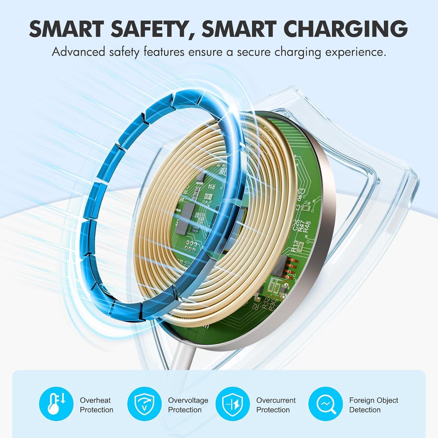 Paquete de 3 Cargadores Inalámbricos Magnéticos 15W Qi - Apple/Samsung