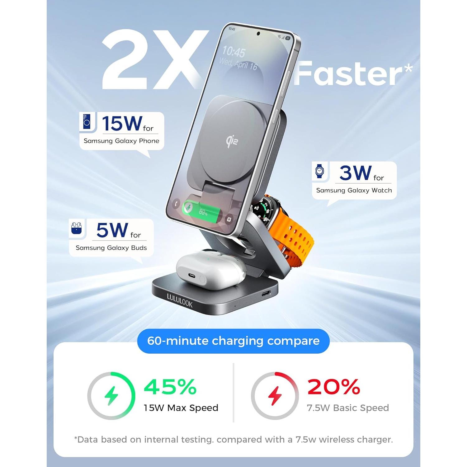 Estación de Carga Inalámbrica Plegable 3 en 1 LULULOOK Gris