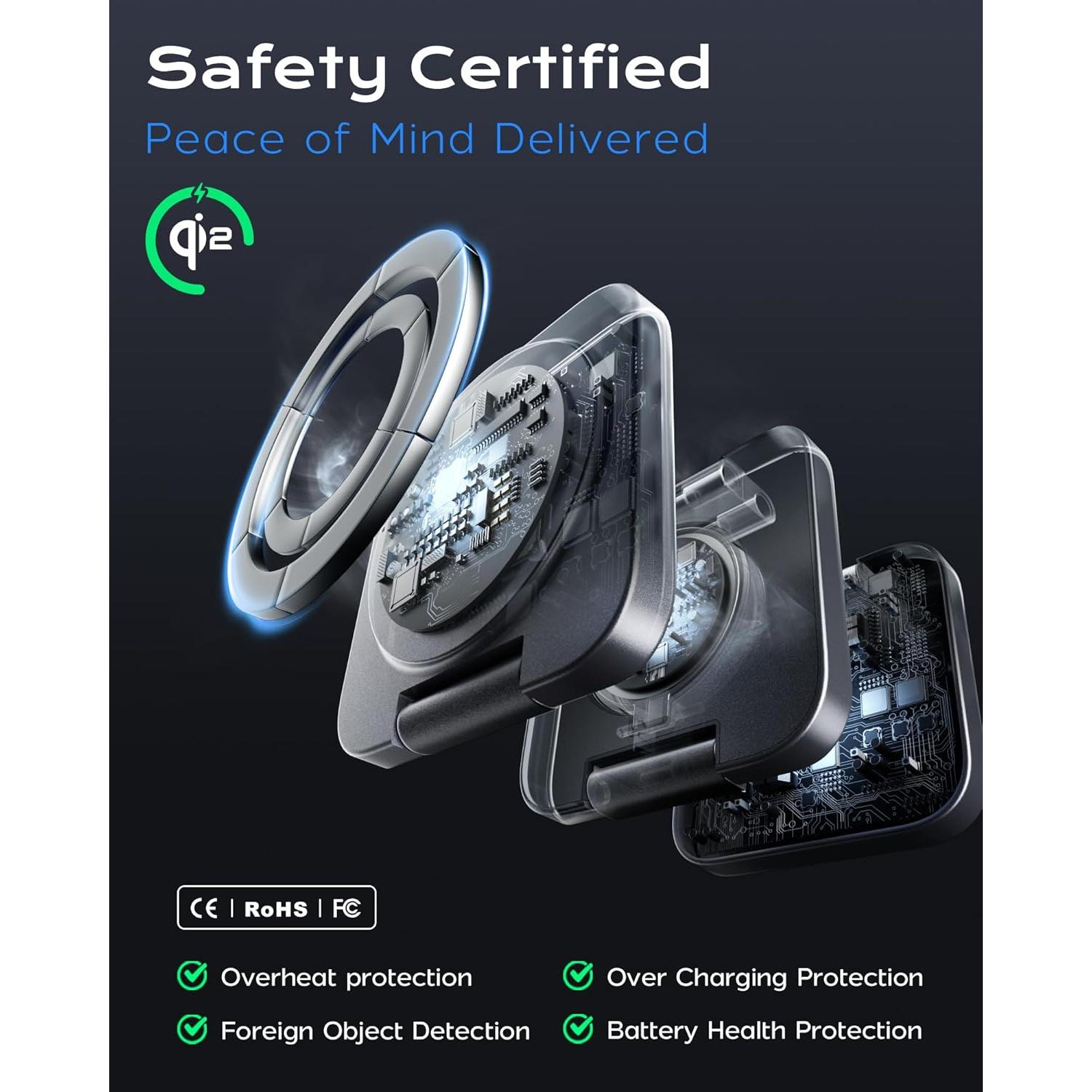 Estación de Carga Inalámbrica Plegable 3 en 1 LULULOOK Gris