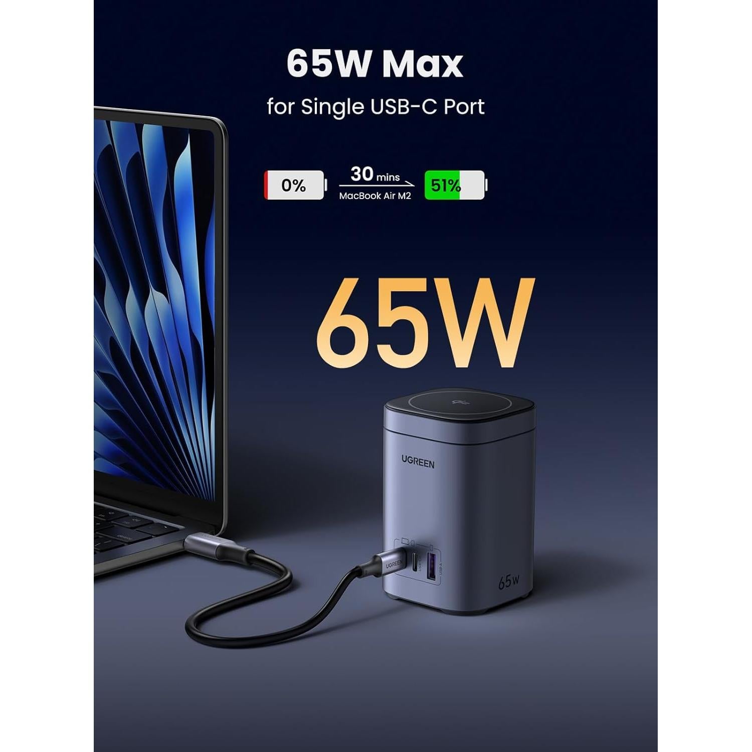 Cargador UGREEN Nexode 65W 4 en 1 USB-C y Qi2 Plegable