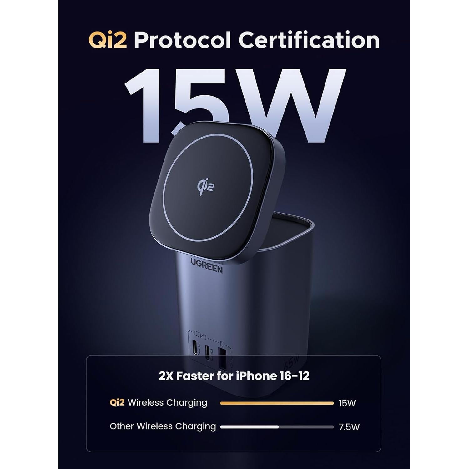 Cargador UGREEN Nexode 65W 4 en 1 USB-C y Qi2 Plegable