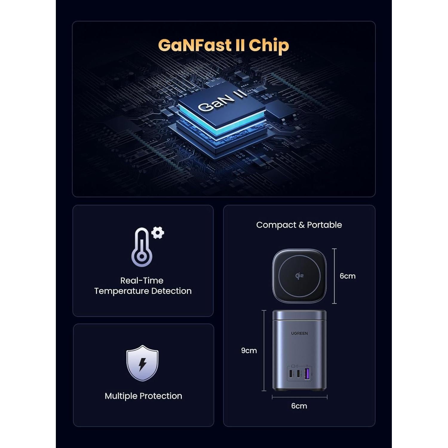 Cargador UGREEN Nexode 65W 4 en 1 USB-C y Qi2 Plegable