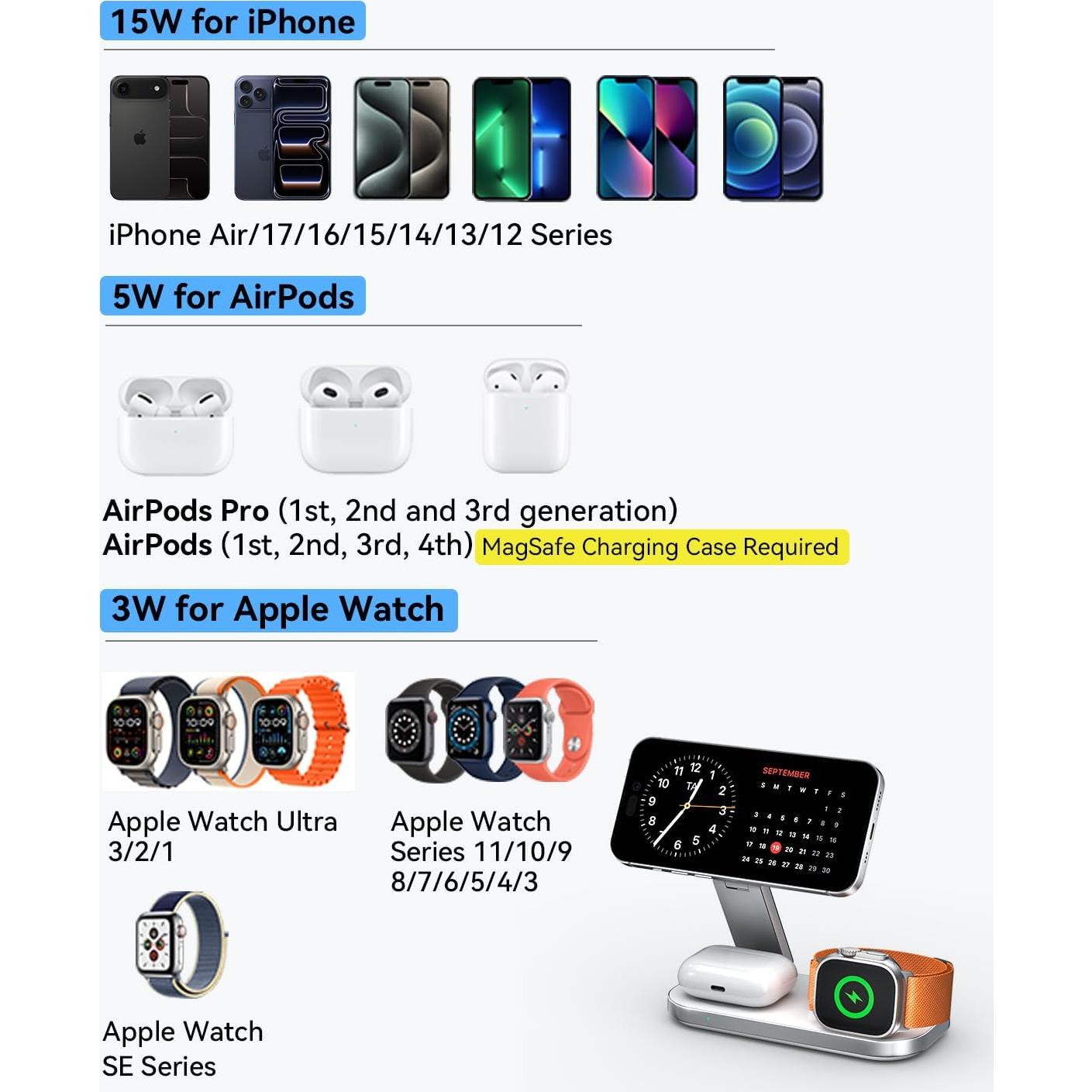 Estación de Carga Inalámbrica 3 en 1 KEEPRO Magnética 15W