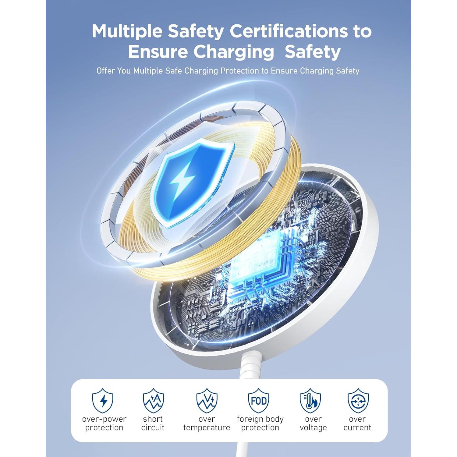 Cargador Inalámbrico Magnético Magsafe para iPhone 12-17 y AirPods