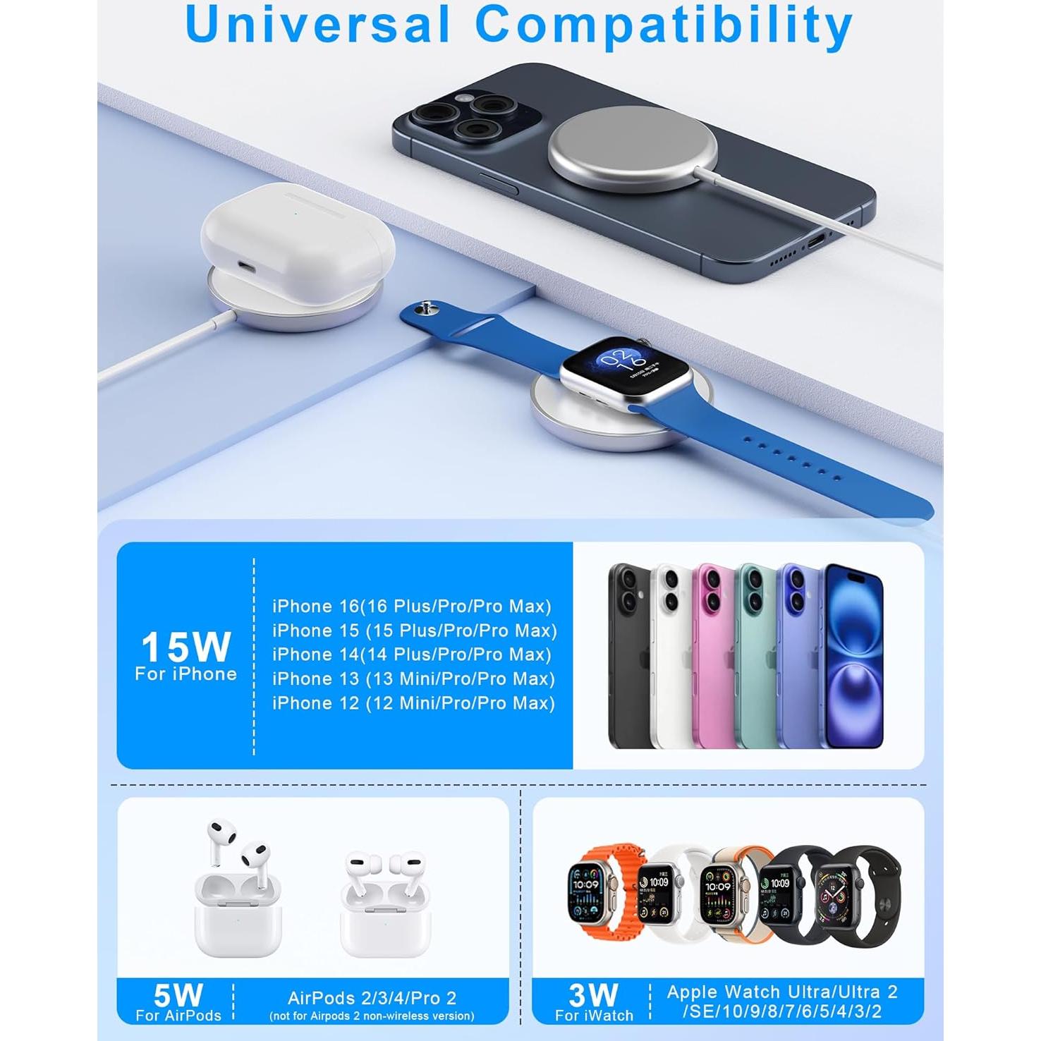 Cargador Inalámbrico Rápido 3 en 1 Mag-Safe Apple M9