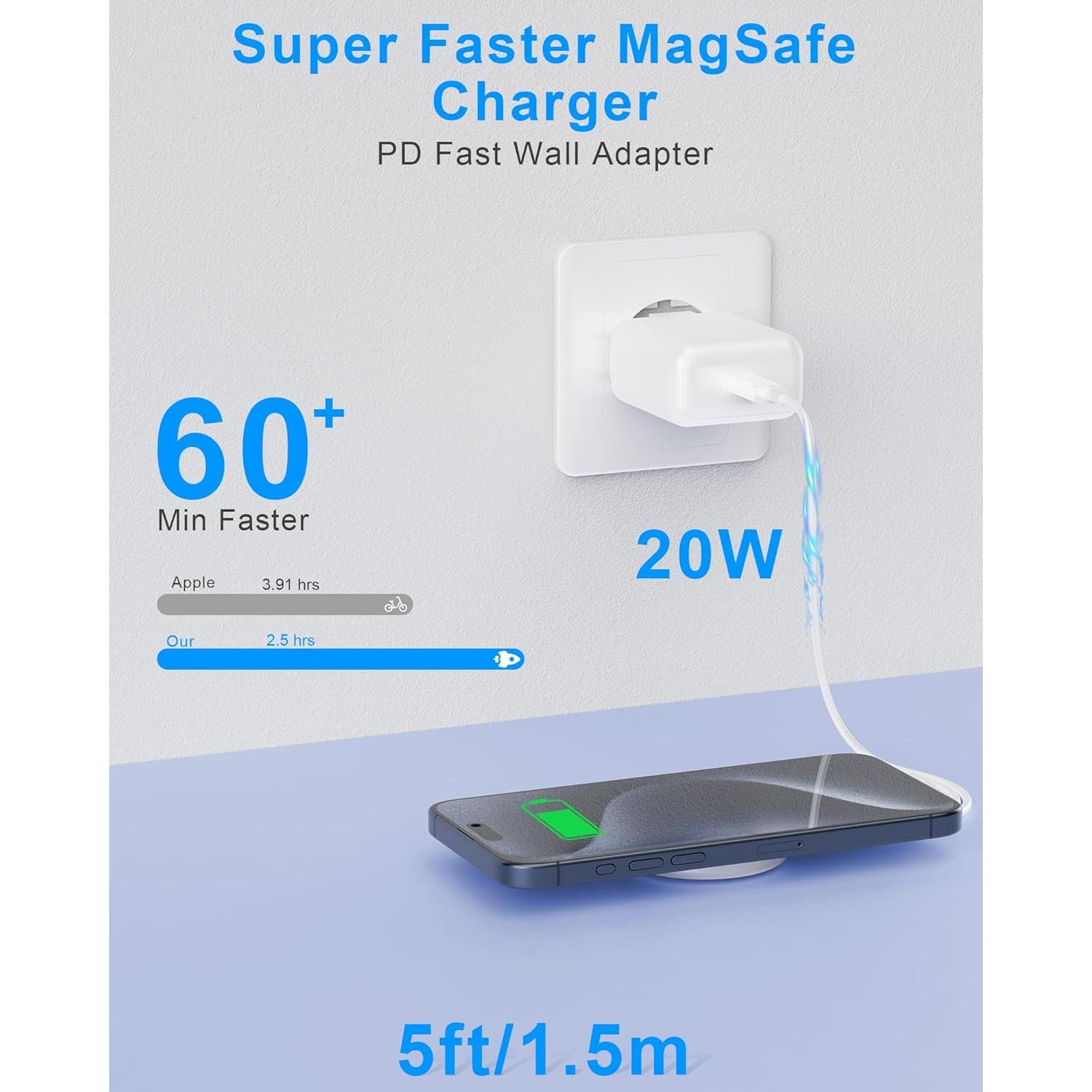 Cargador Inalámbrico Rápido 3 en 1 Mag-Safe Apple M9