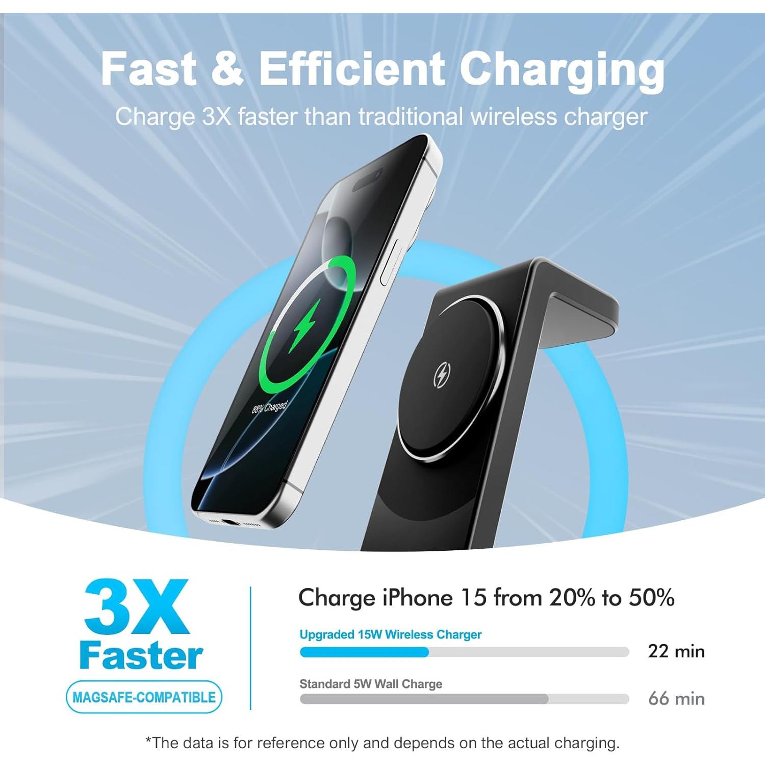 Estación de Carga Inalámbrica 3 en 1 Smile W166 15W para iPhone