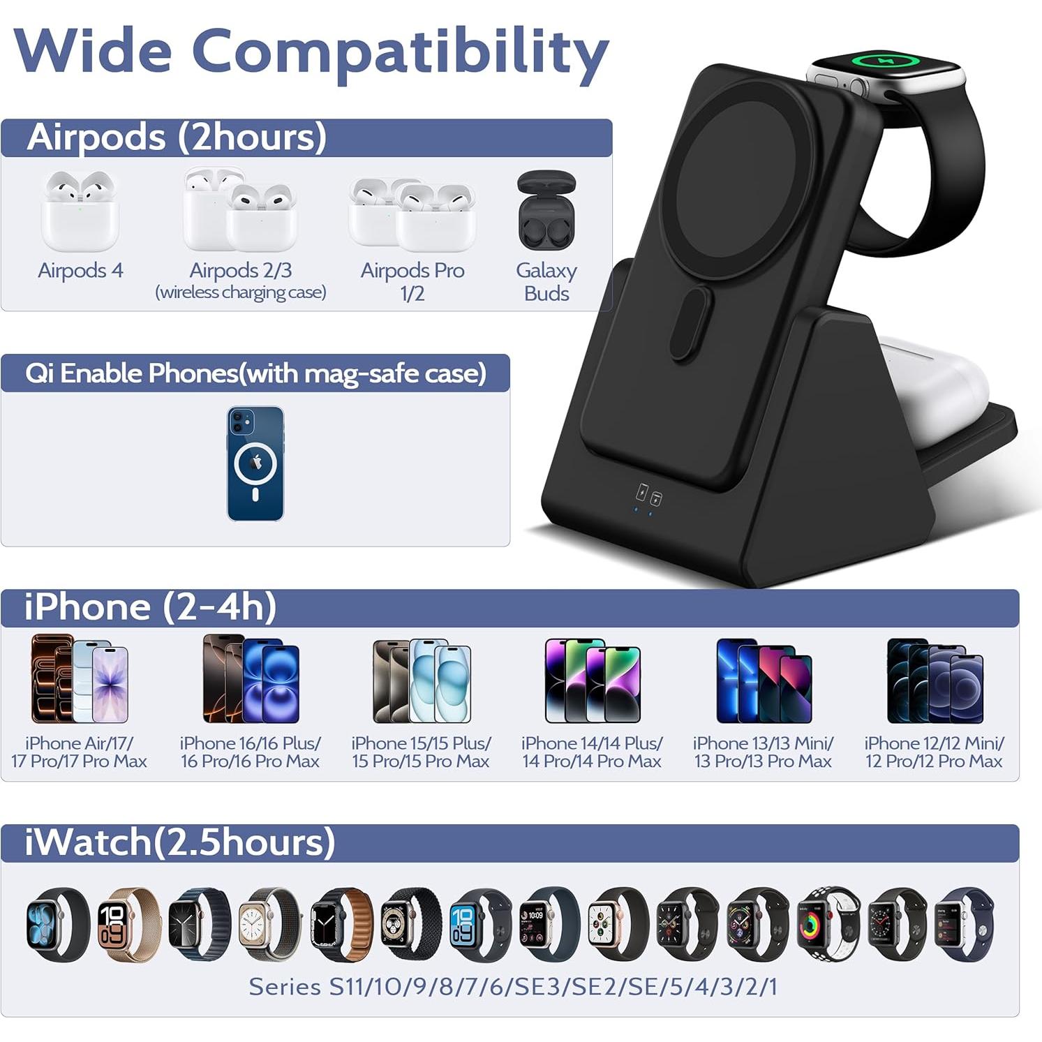 Estación de Carga Inalámbrica 3-en-1 10000mAh Negro - SuJue