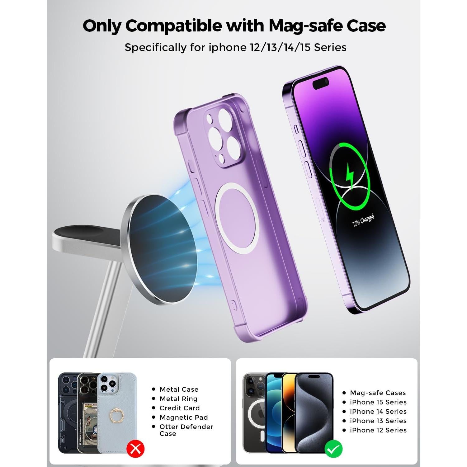 Cargador Inalámbrico 3 en 1 Kimnix para iPhone y Apple Watch