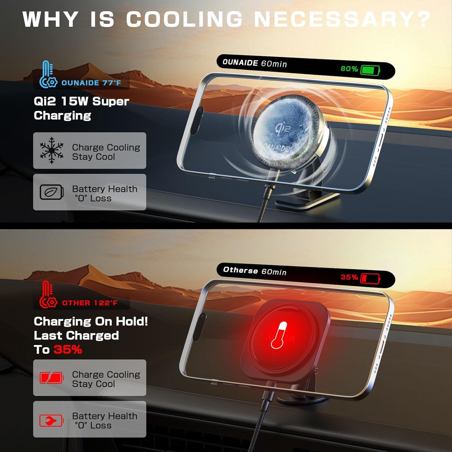 Cargador de Coche Inalámbrico Qi2 OUNAIDE 15W para iPhone