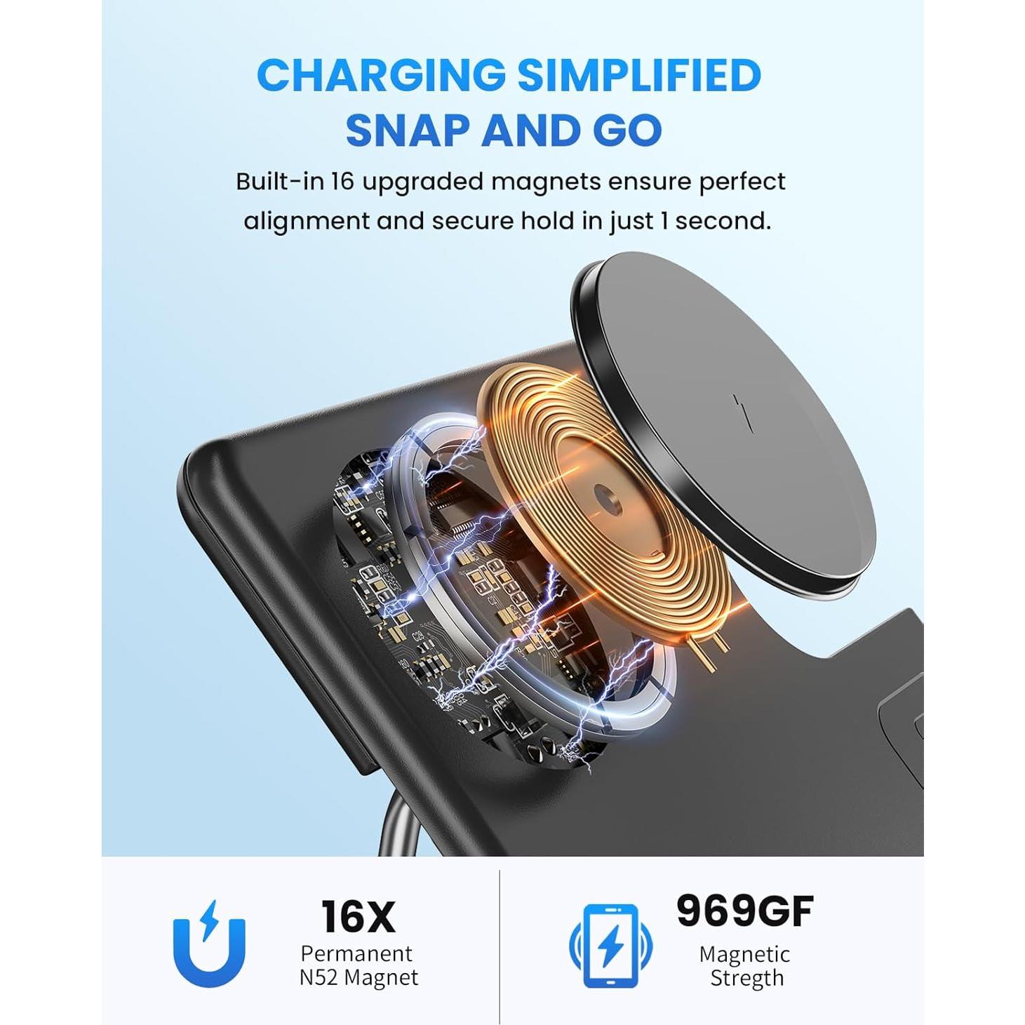 Cargador Inalámbrico 3 en 1 JoyGeek para iPhone 15/14/13/12