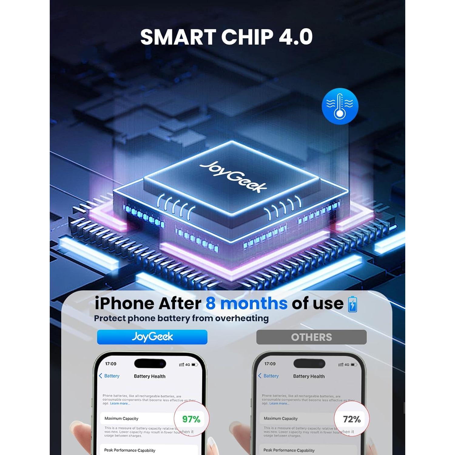 Cargador Inalámbrico 3 en 1 JoyGeek para iPhone 15/14/13/12