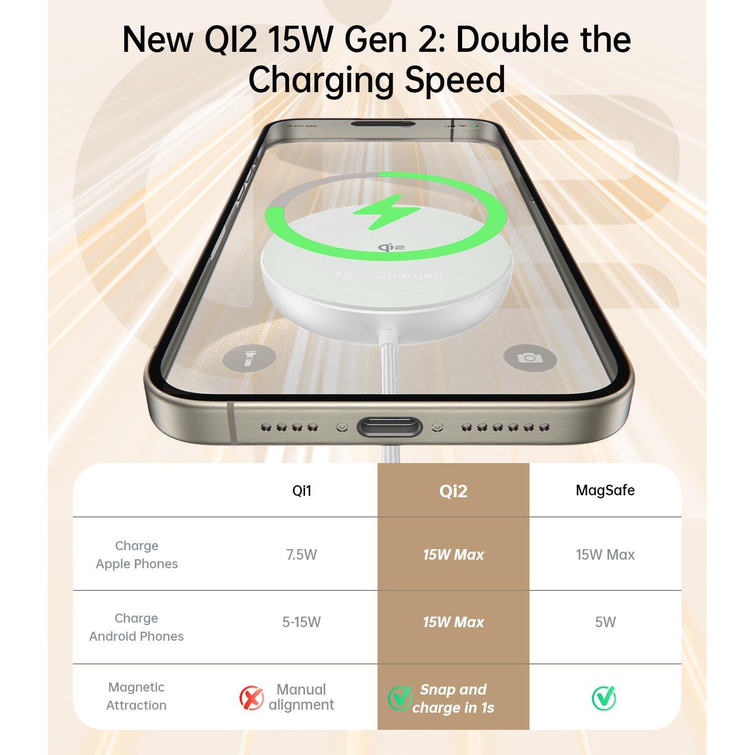 Cargador Inalámbrico Meifigno Qi2 15W para iPhone y AirPods