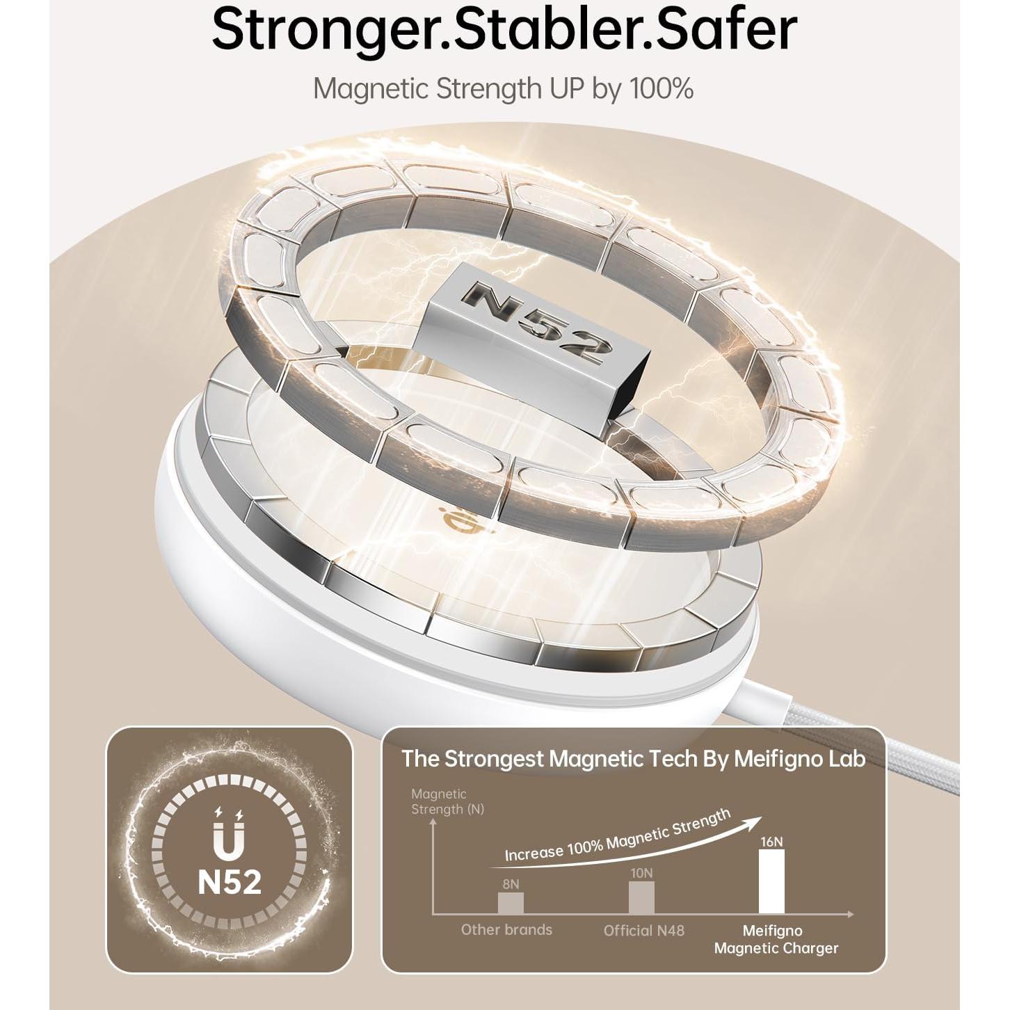 Cargador Inalámbrico Meifigno Qi2 15W para iPhone y AirPods