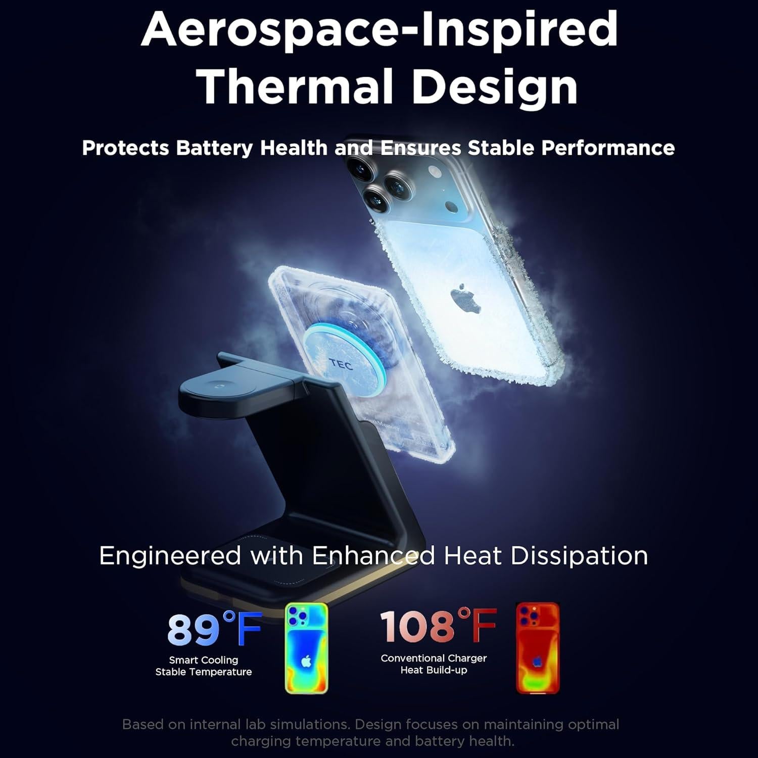 Estación de Carga Inalámbrica 5 en 1 YouthMemory con Banco de Energía 5000mAh