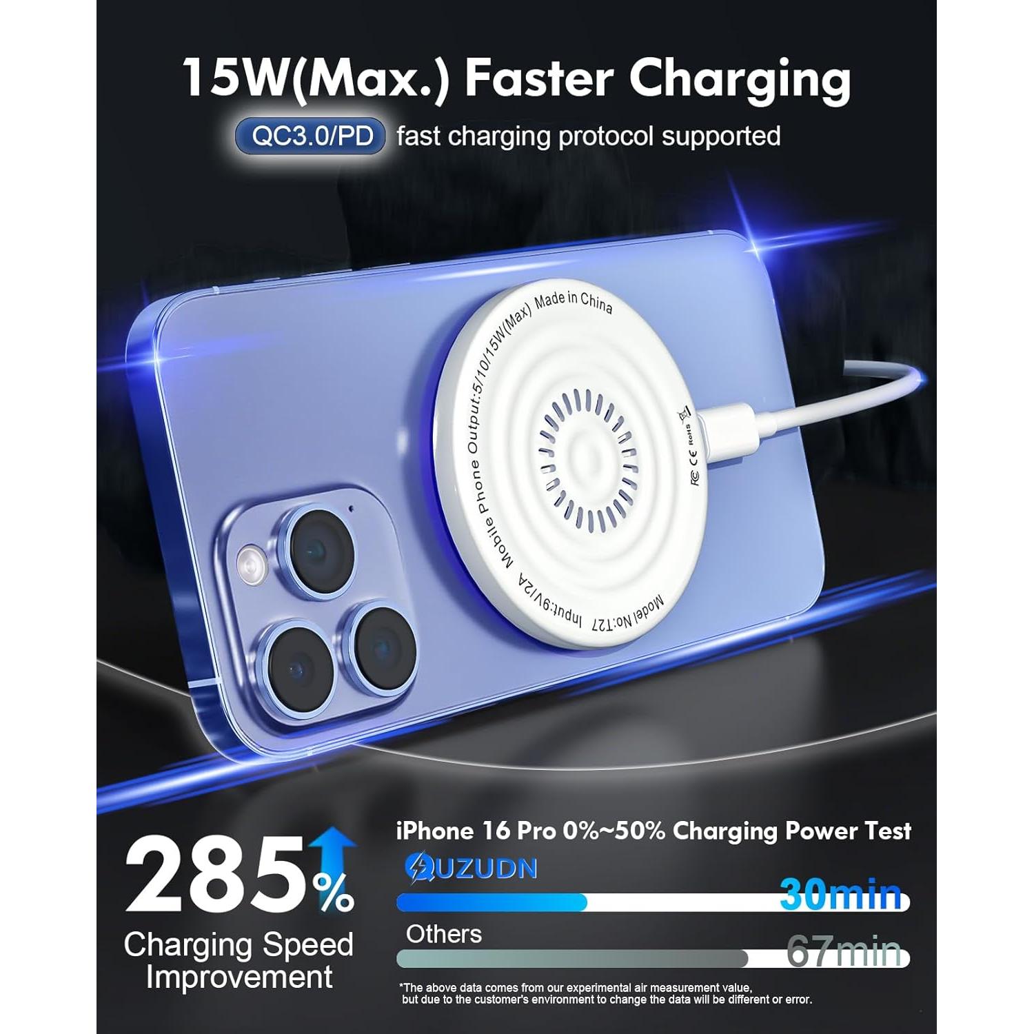 Cargador Inalámbrico MagSafe 15W con Adaptador 20W y Cables 6FT