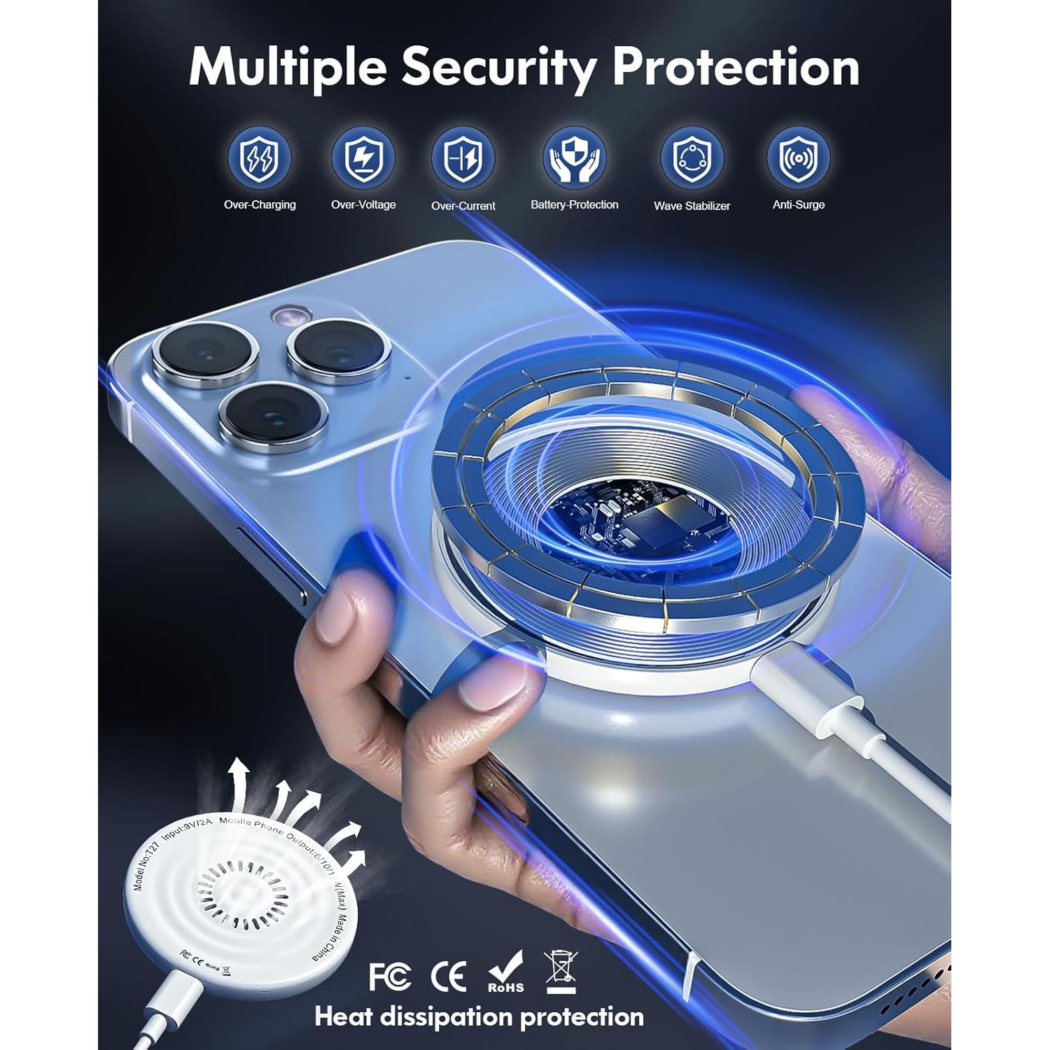 Cargador Inalámbrico MagSafe 15W con Adaptador 20W y Cables 6FT