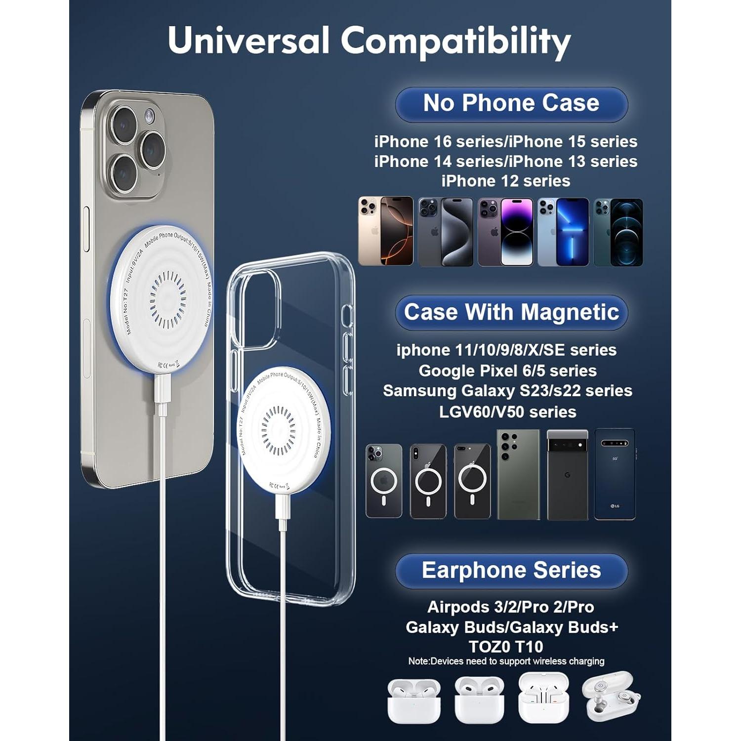 Cargador Inalámbrico MagSafe 15W con Adaptador 20W y Cables 6FT