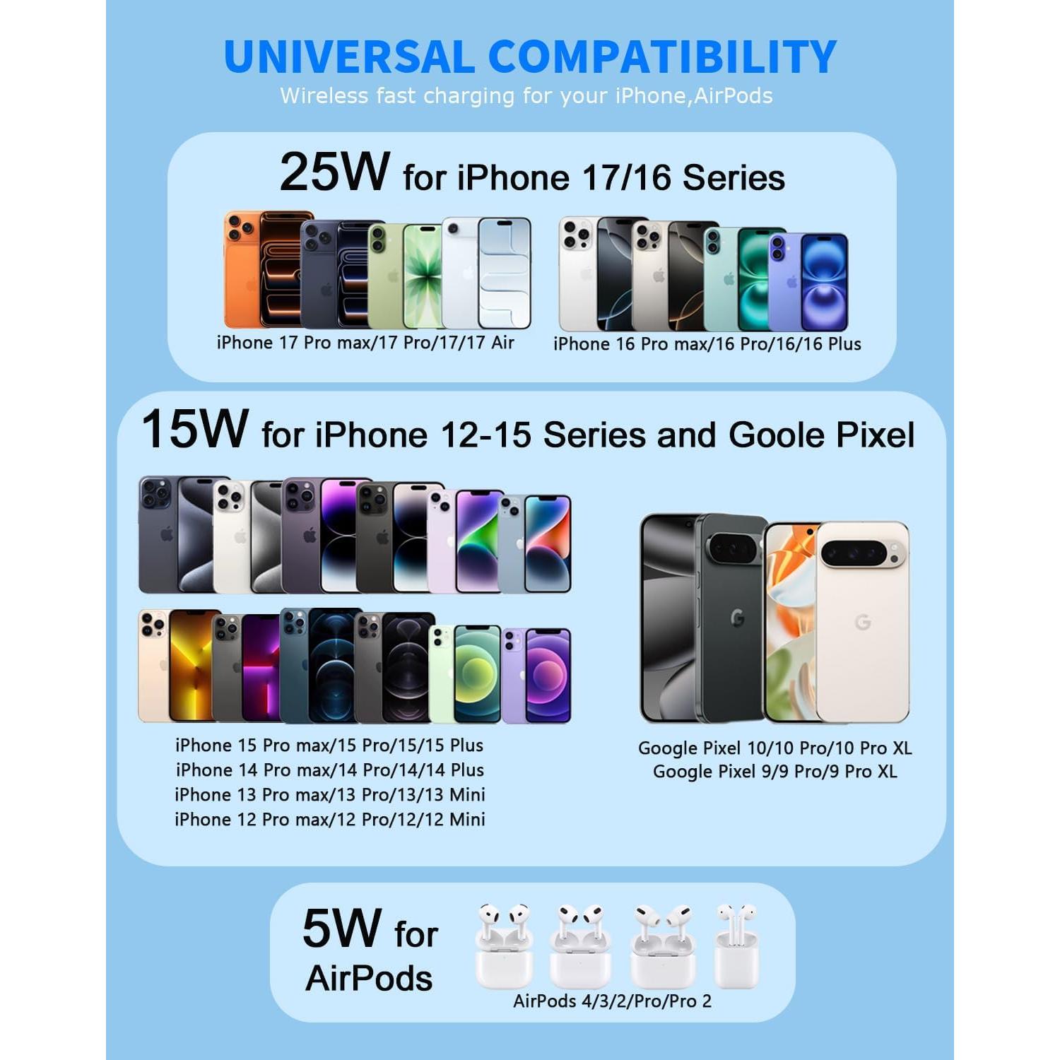 Cargador Inalámbrico Magnético 25W USB-C para iPhone 17/16