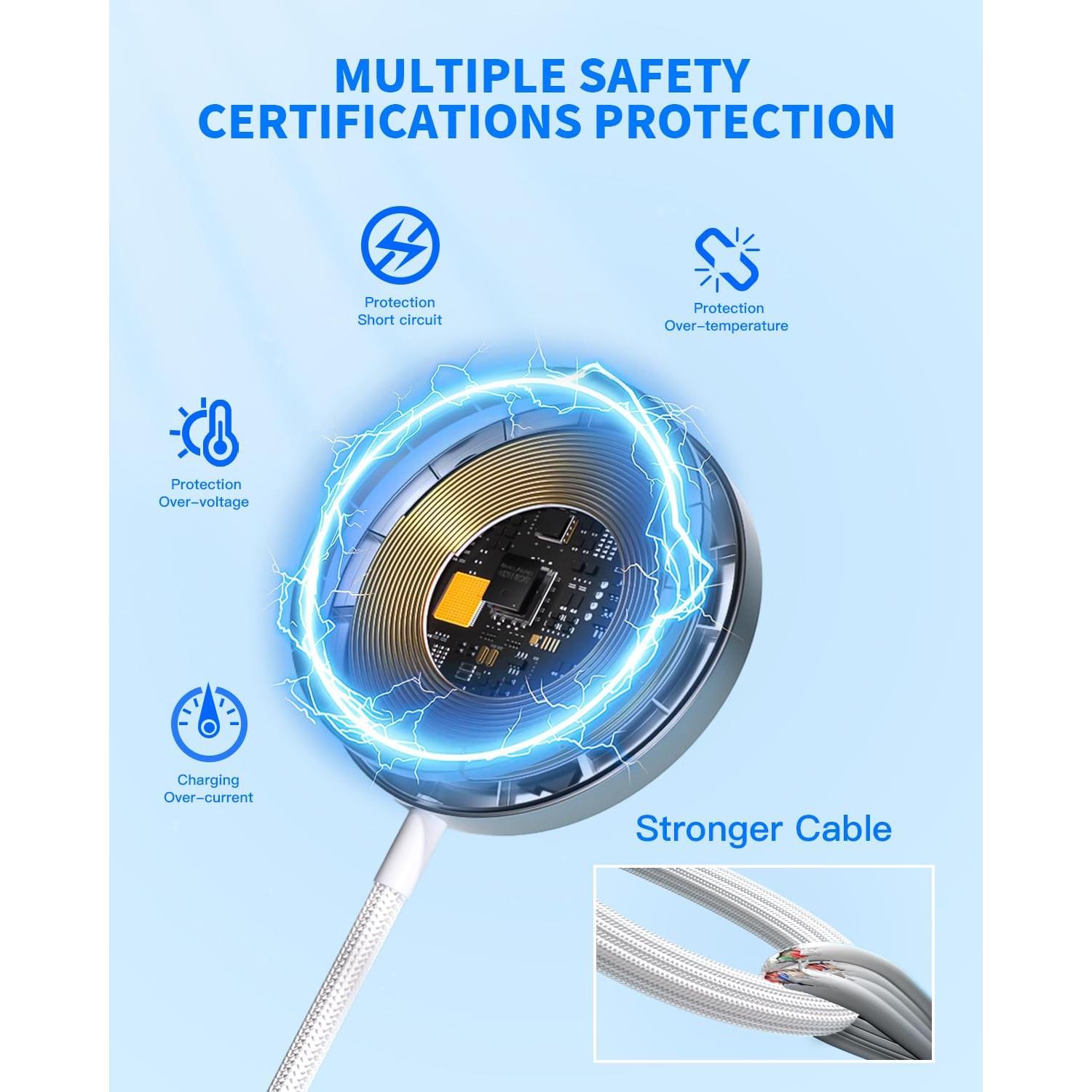 Cargador Inalámbrico Magnético 25W USB-C para iPhone 17/16