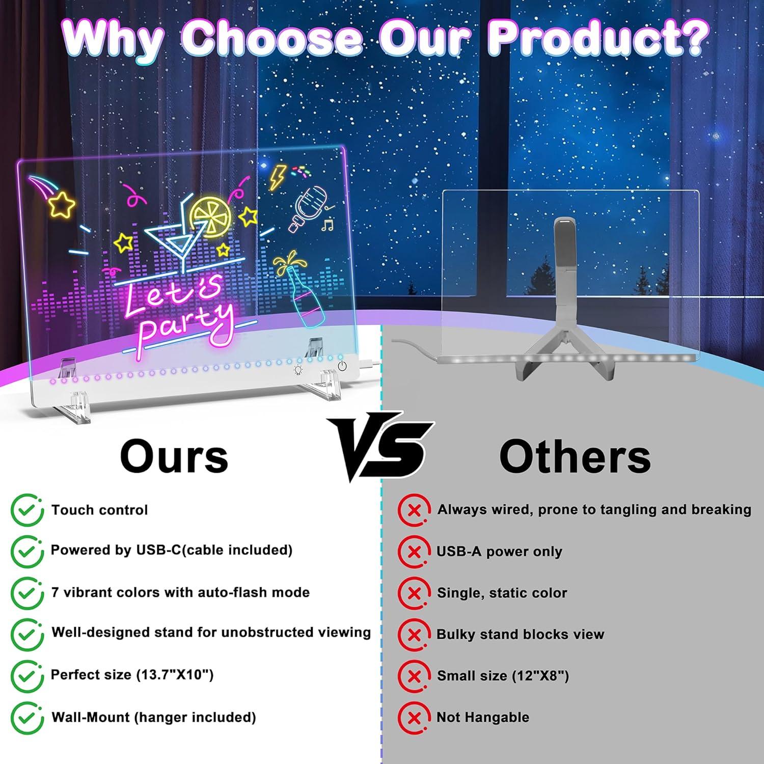 Tablero de Notas LED Gift4U 35x25 cm 7 Colores 4 Modos