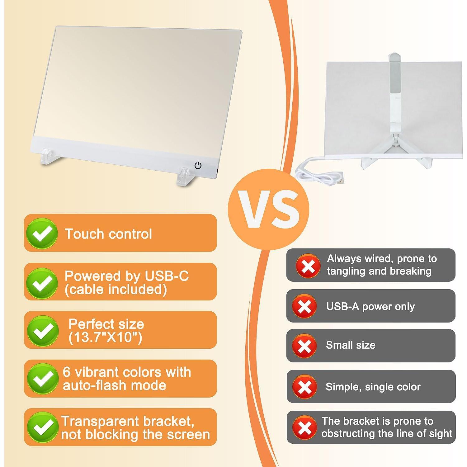 Tablero de Notas LED KJBJWJSLBD 34.8x25.4 cm con 7 Marcadores