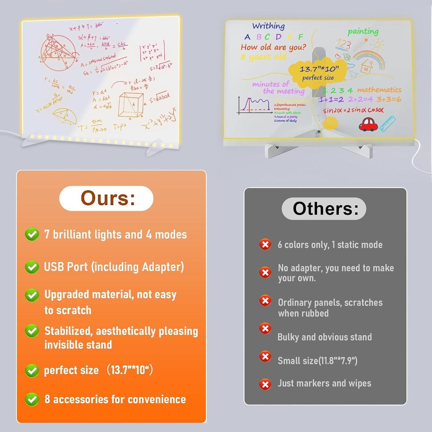 Tablero de Notas LED 33x25cm Genérico con 7 Colores y Control Remoto