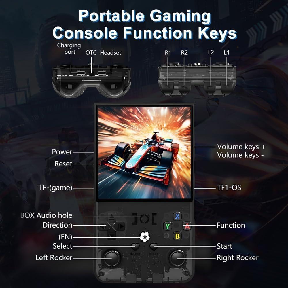 Consola de Juegos Portátil R36Max 64GB Retro con 18000 Juegos