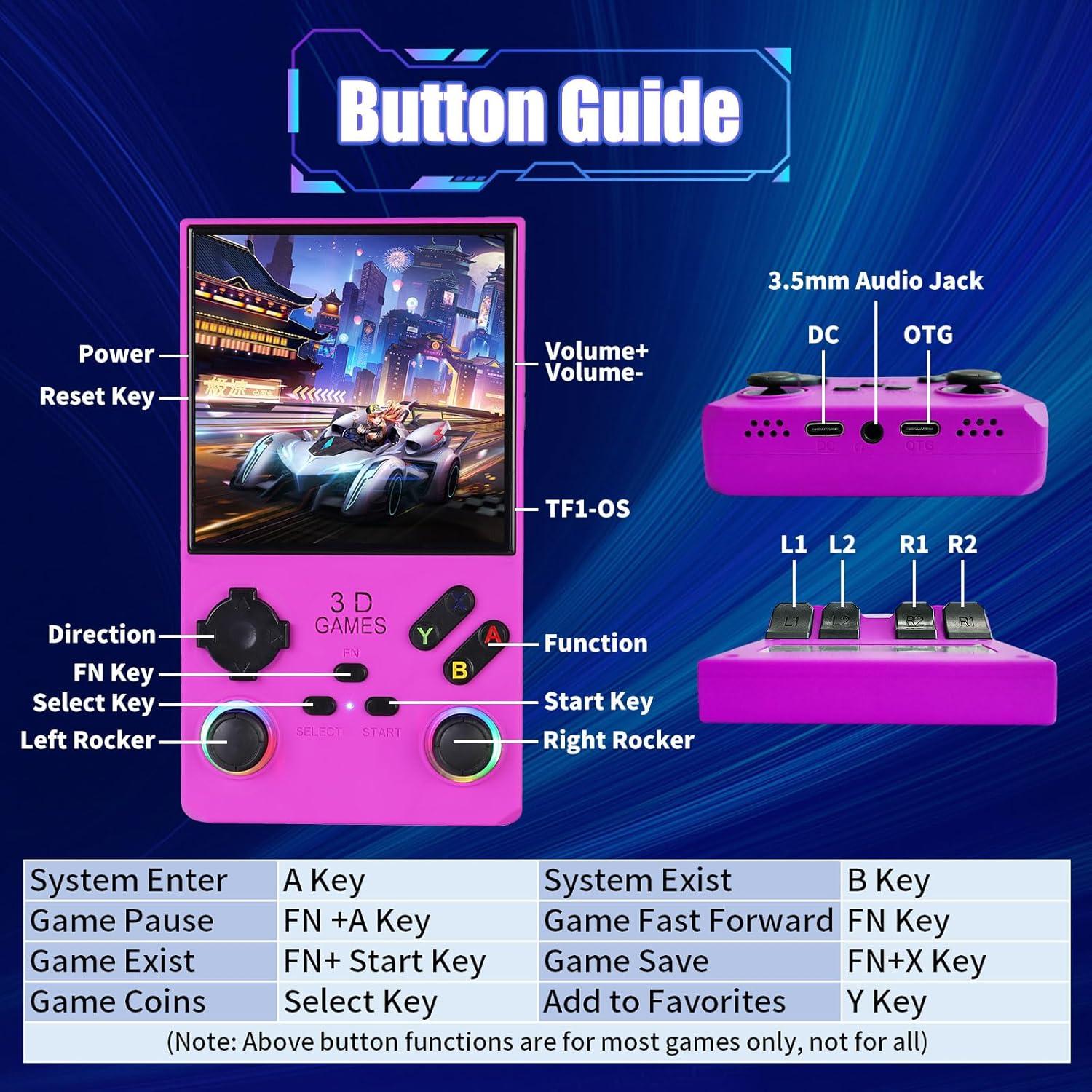 Consola de Juegos Portátil GWALSNTH V40 Max 256GB 40000 Juegos