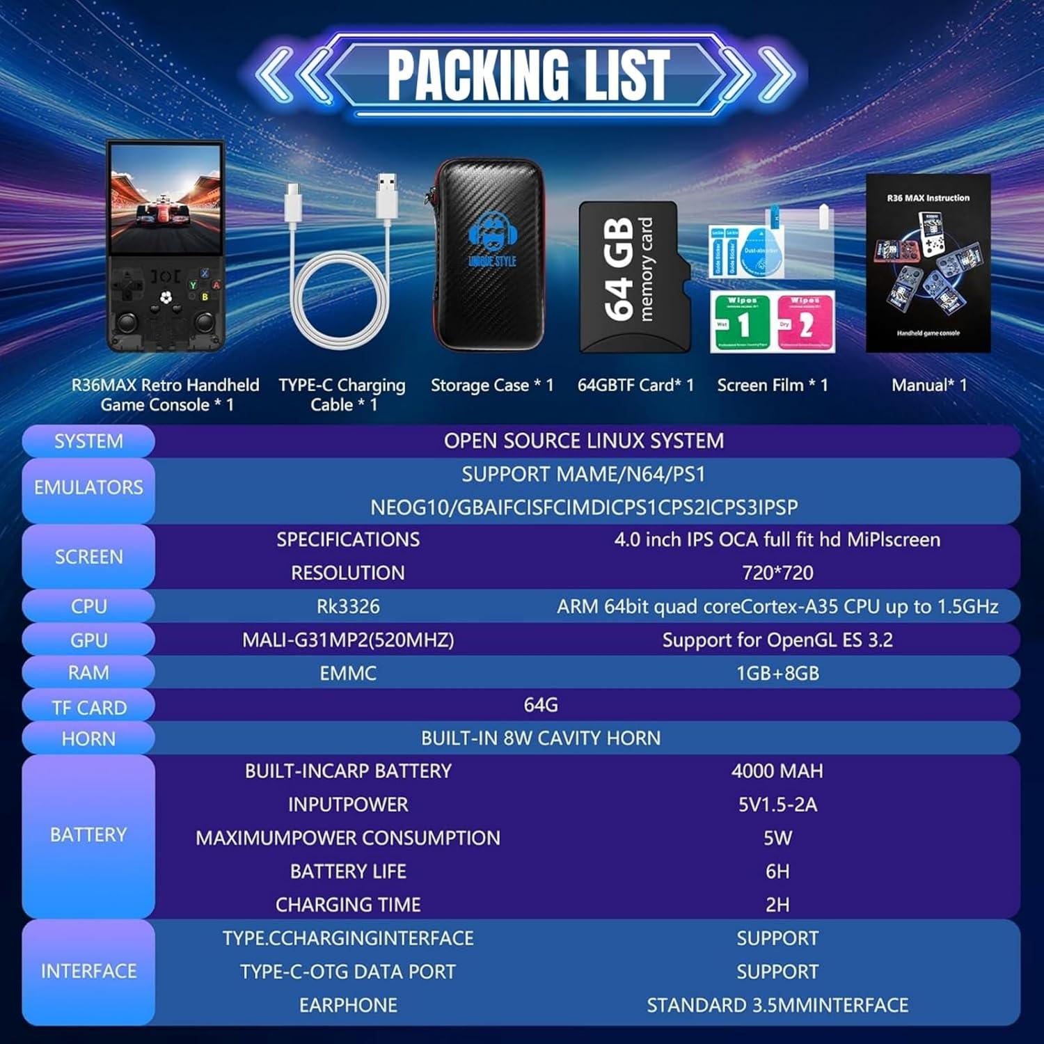 Consola de Juegos Portátil SIBOTION R36MAX 64GB Retro