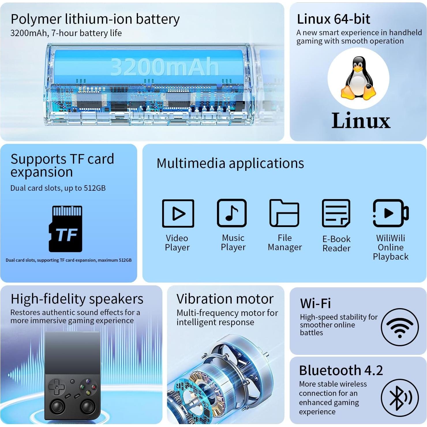 Consola de Juegos Portátil GiipGoop RG35XXPro 64GB Retro