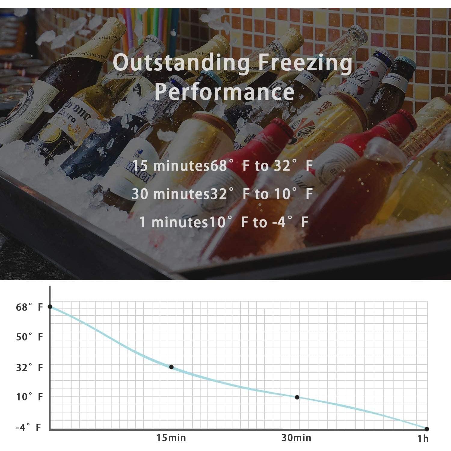 Refrigerador Portátil Donmende 19L 12V -20°C a 20°C