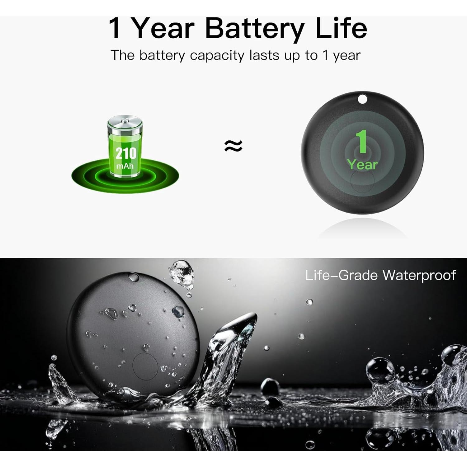 Etiquetas de seguimiento RAINDROPS para Android - Paquete de 4