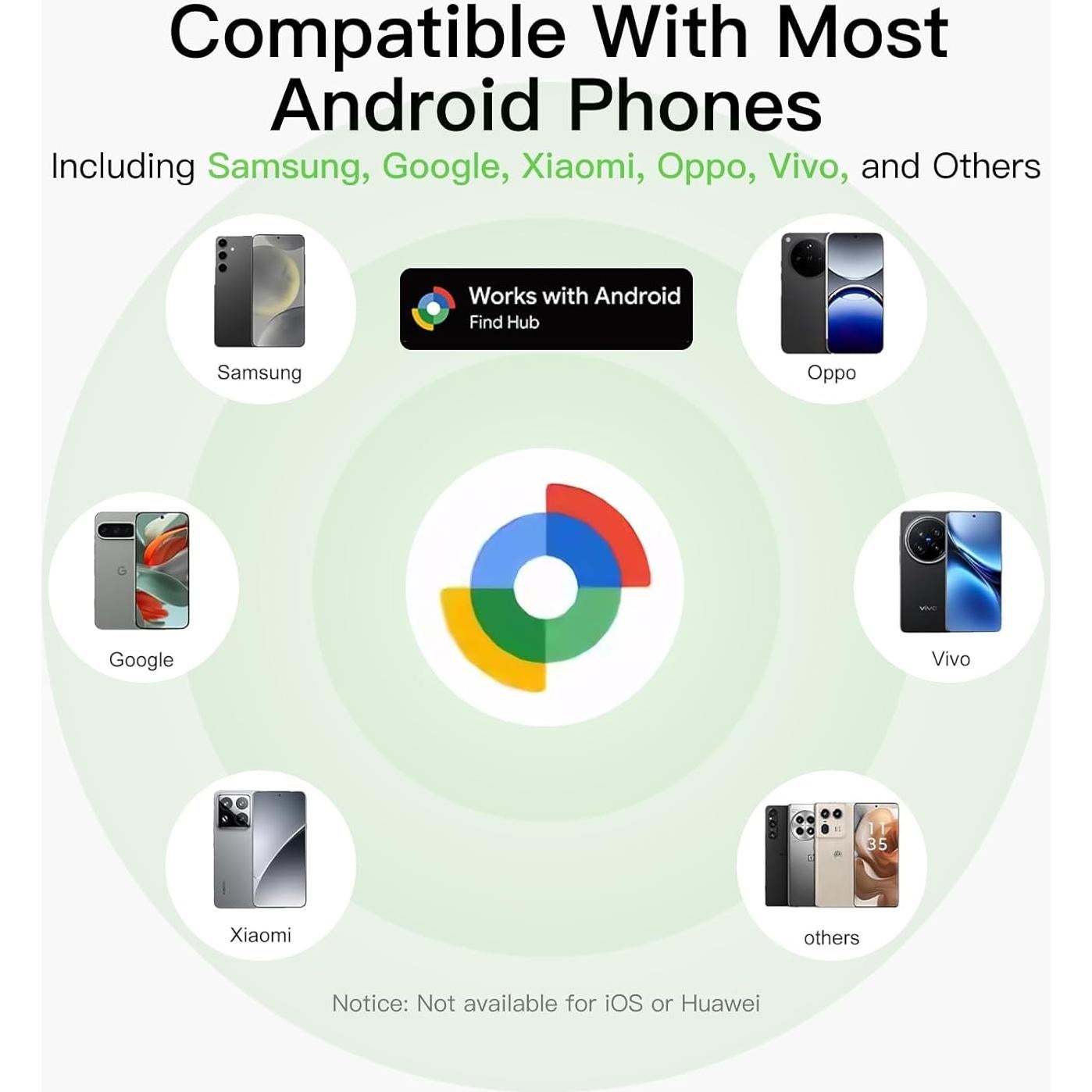 Etiquetas de seguimiento RAINDROPS para Android - Paquete de 4