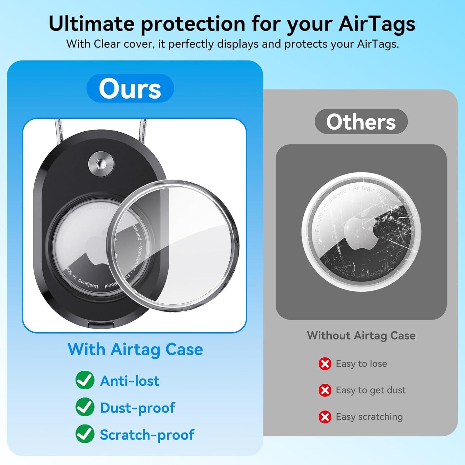 Estuche de Etiqueta de Equipaje DDJ para Apple AirTag - 2 Paquetes, Impermeable, Antipérdida